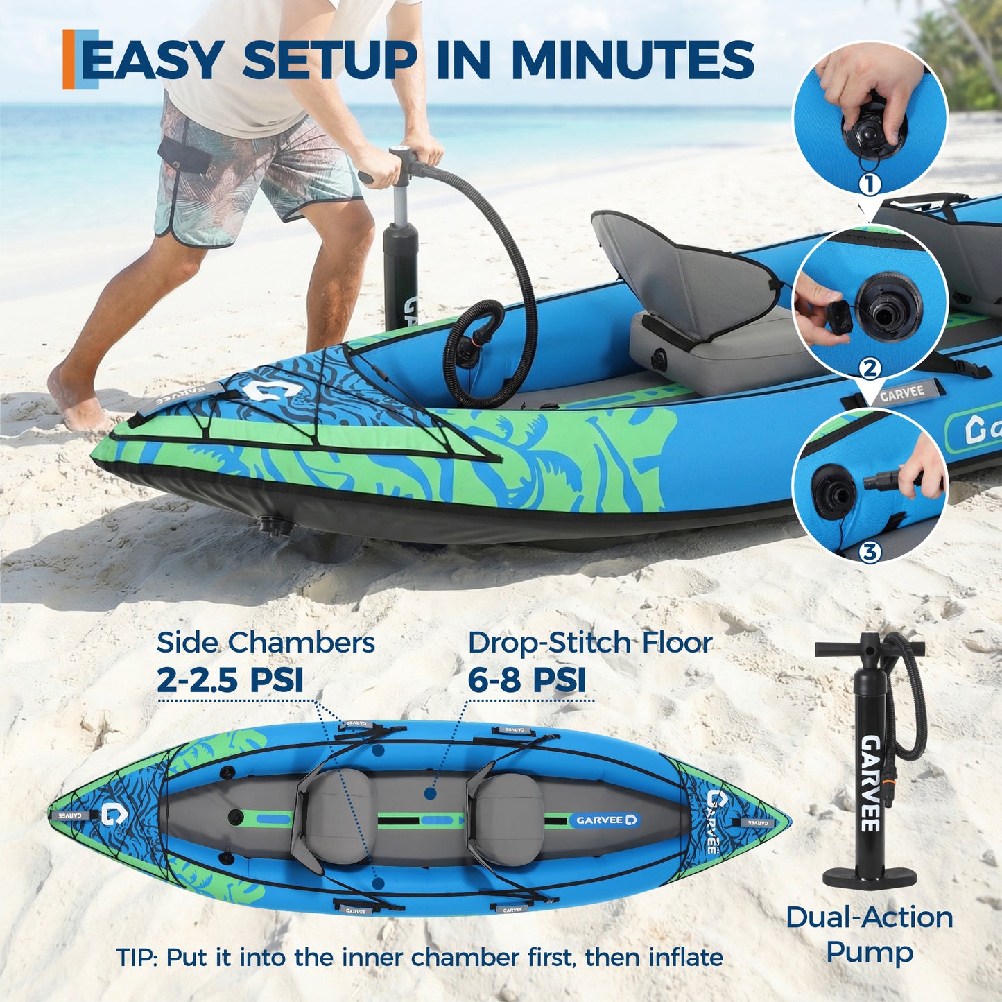 Garvee Inflatable Kayak Set for 2 Person, 144 x 39 x 16”, 450 lb Weight Capacity, Blue