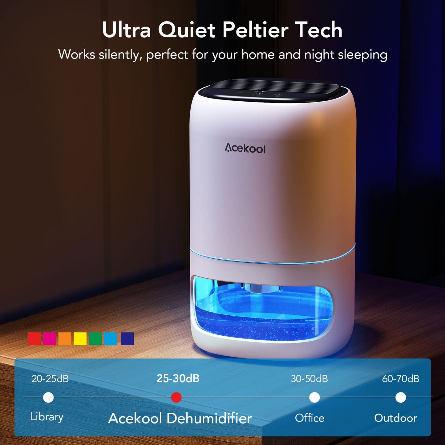 ACEKOOL Dehumidifiers DB2 for Home 35 OZ Portable Dehumidifier with Air Purifying Function for 350 Sq.Ft