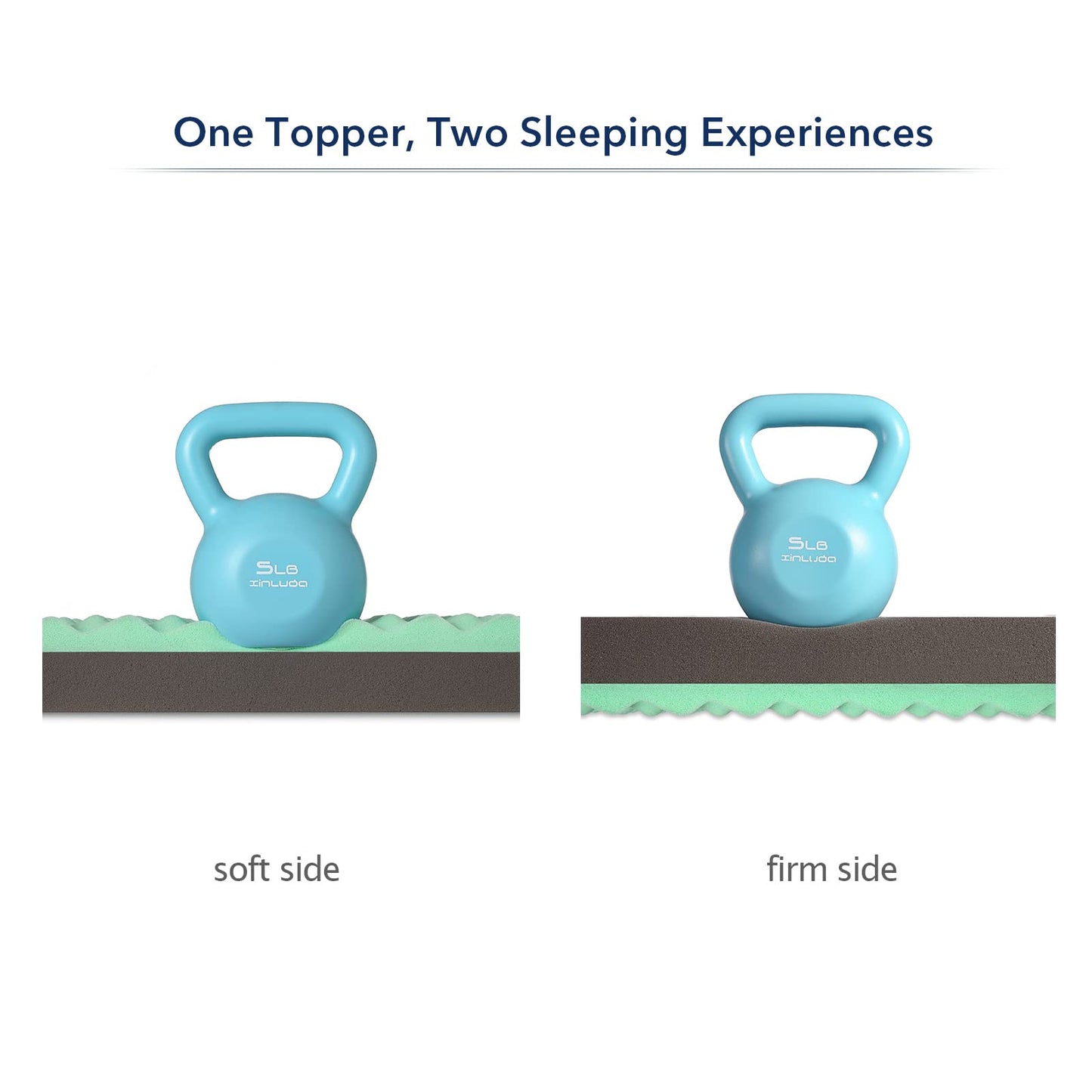 HOMHOUGO Mattress Topper Queen Medium Firm Memory Foam Mattress Topper 4-Inch Dual Layer Bed Topper