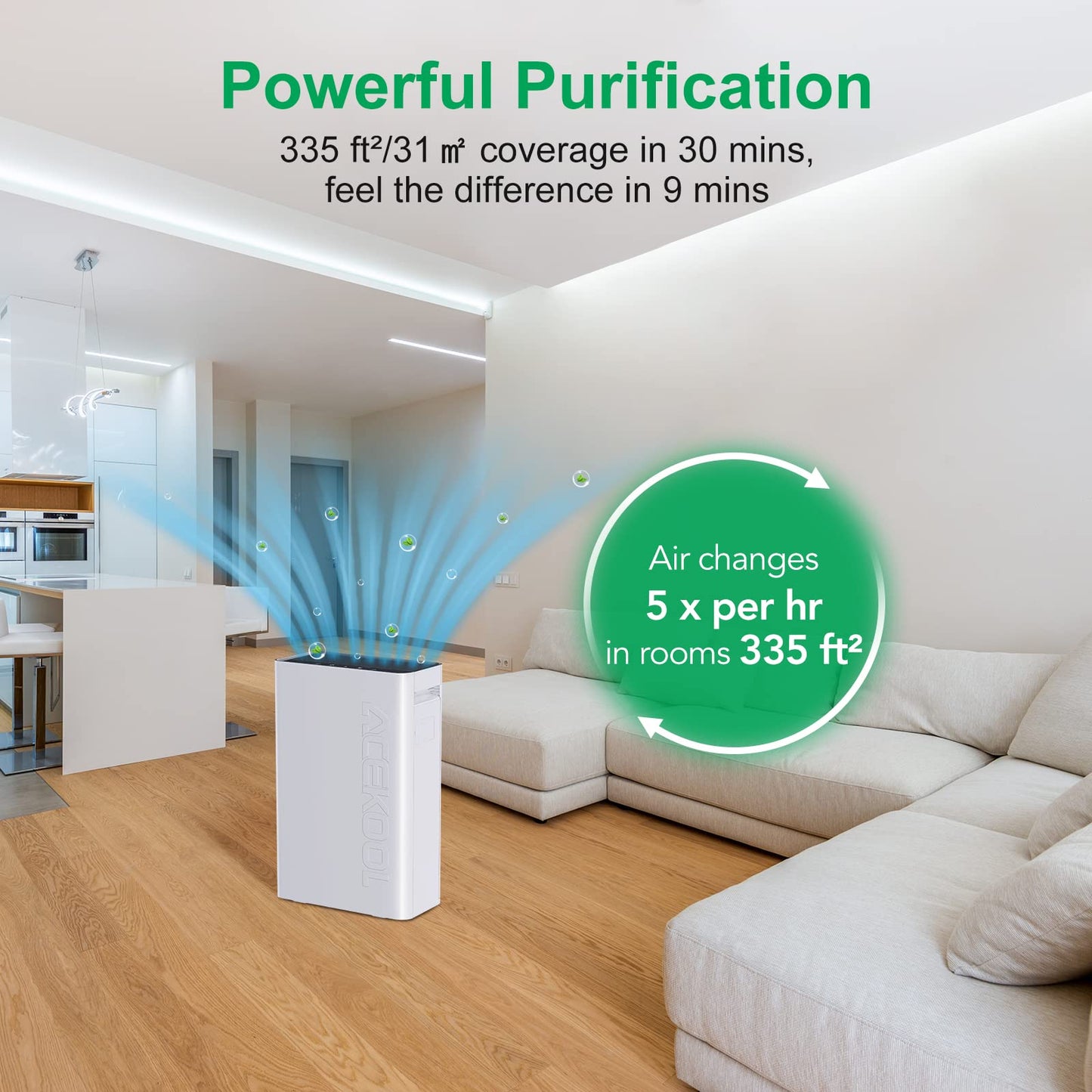 ACEKOOL Air Purifier AF1 4-Stage Filtration Germ Guardian Air Purifier UK Plug