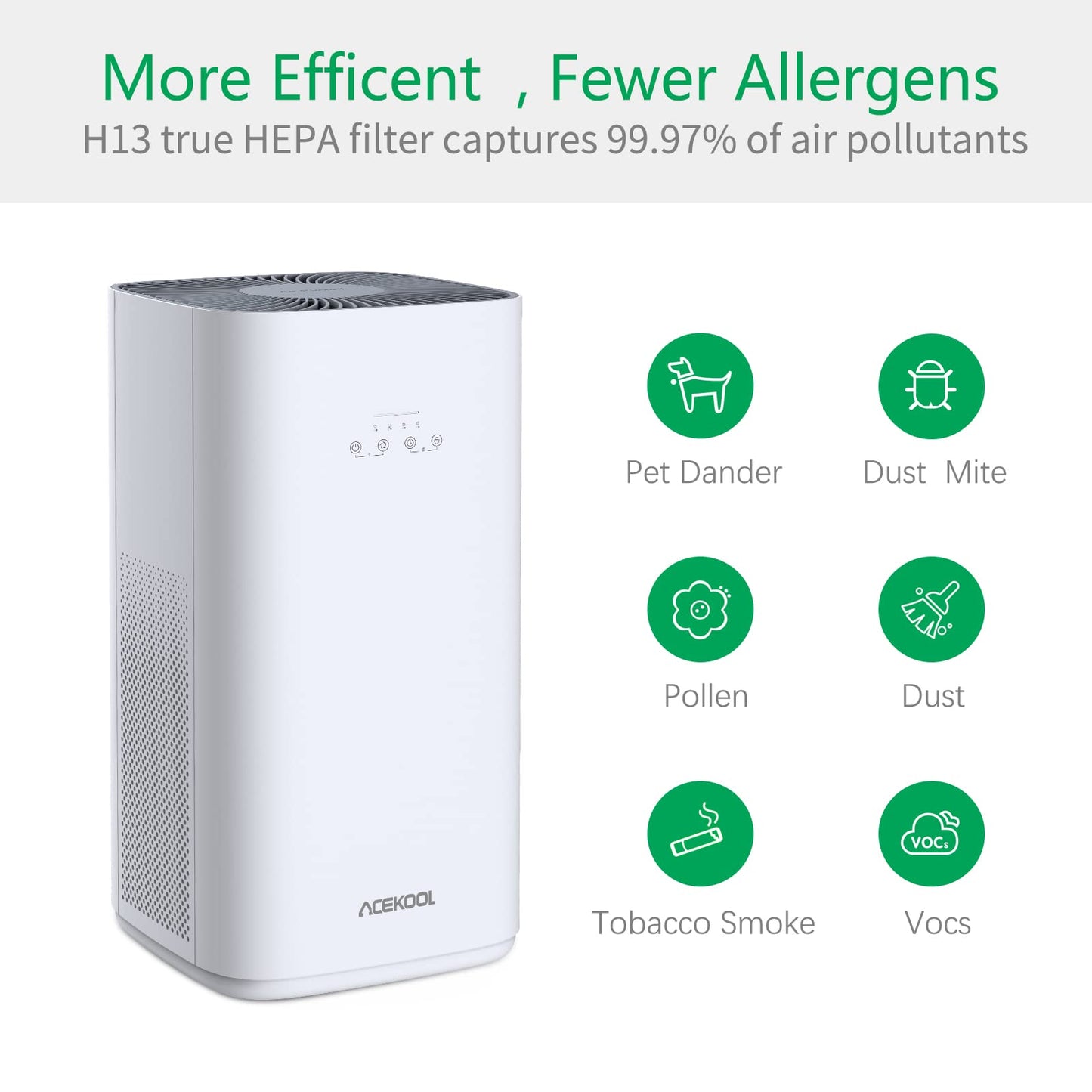 ACEKOOL Air Purifiers AF2 for Large Room 1615ft2 Homedics Air Purifier UK Plug