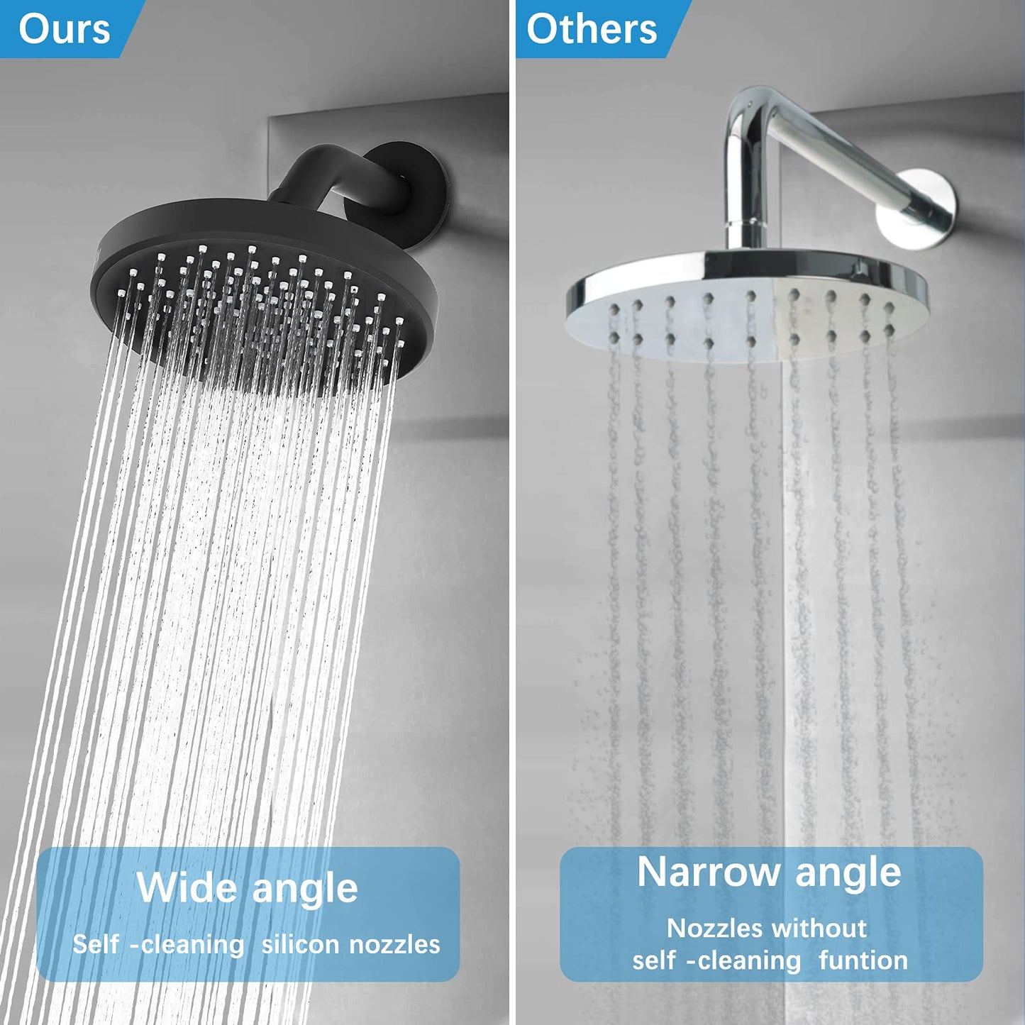HOSSLLY Rainfall Shower Head High Pressure 360¡ã Adjustable - Matte Black