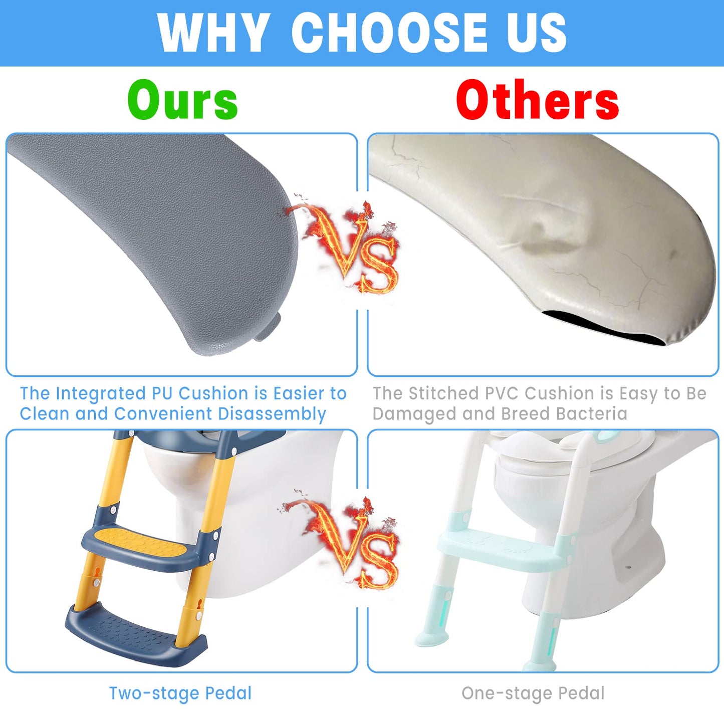 ThinkMax® Potty Training Seat with Step Stool Ladder