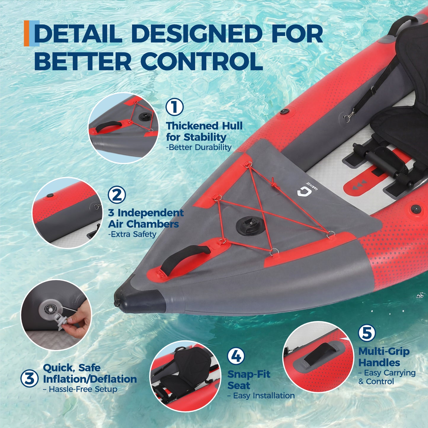 Garvee 2 Person Inflatable Kayak Set, 150 x 39 x 16”, 450 lb Weight Capacity, Red