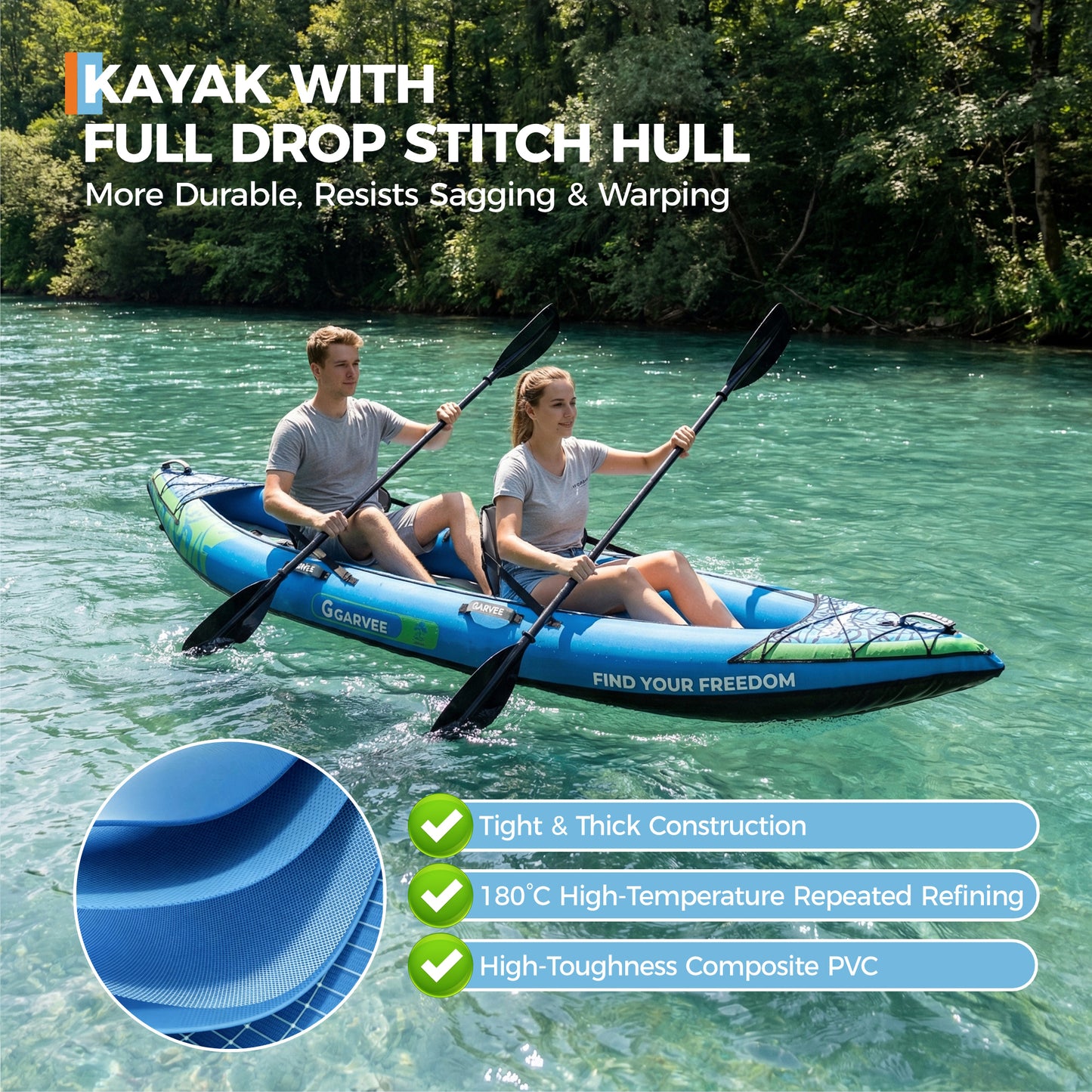Garvee Inflatable Kayak Set for 2 Person, 144 x 39 x 16”, 450 lb Weight Capacity, Blue