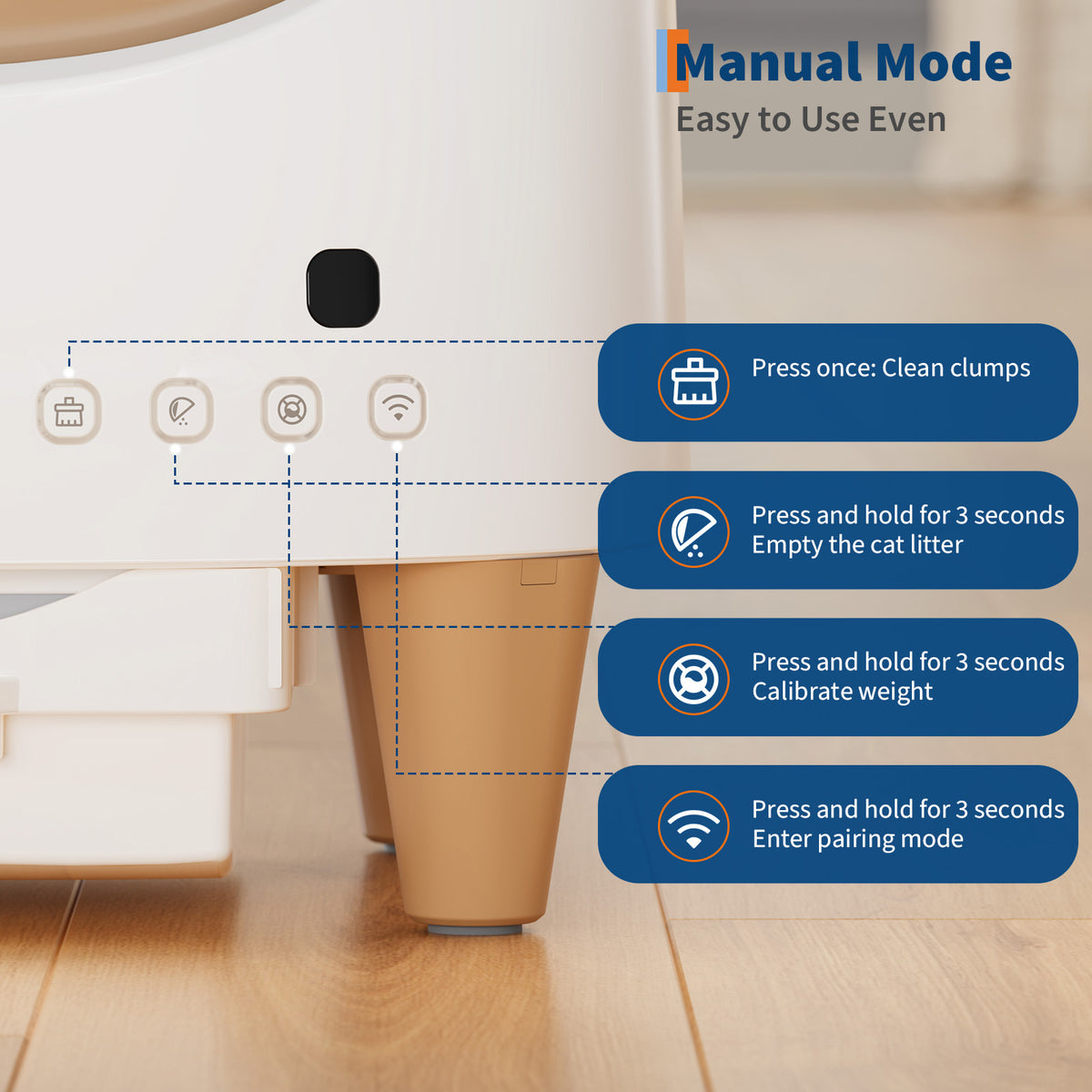 Riedhoff Self-Cleaning Automatic Odor-Control Litter Box, with Smart App Controlled