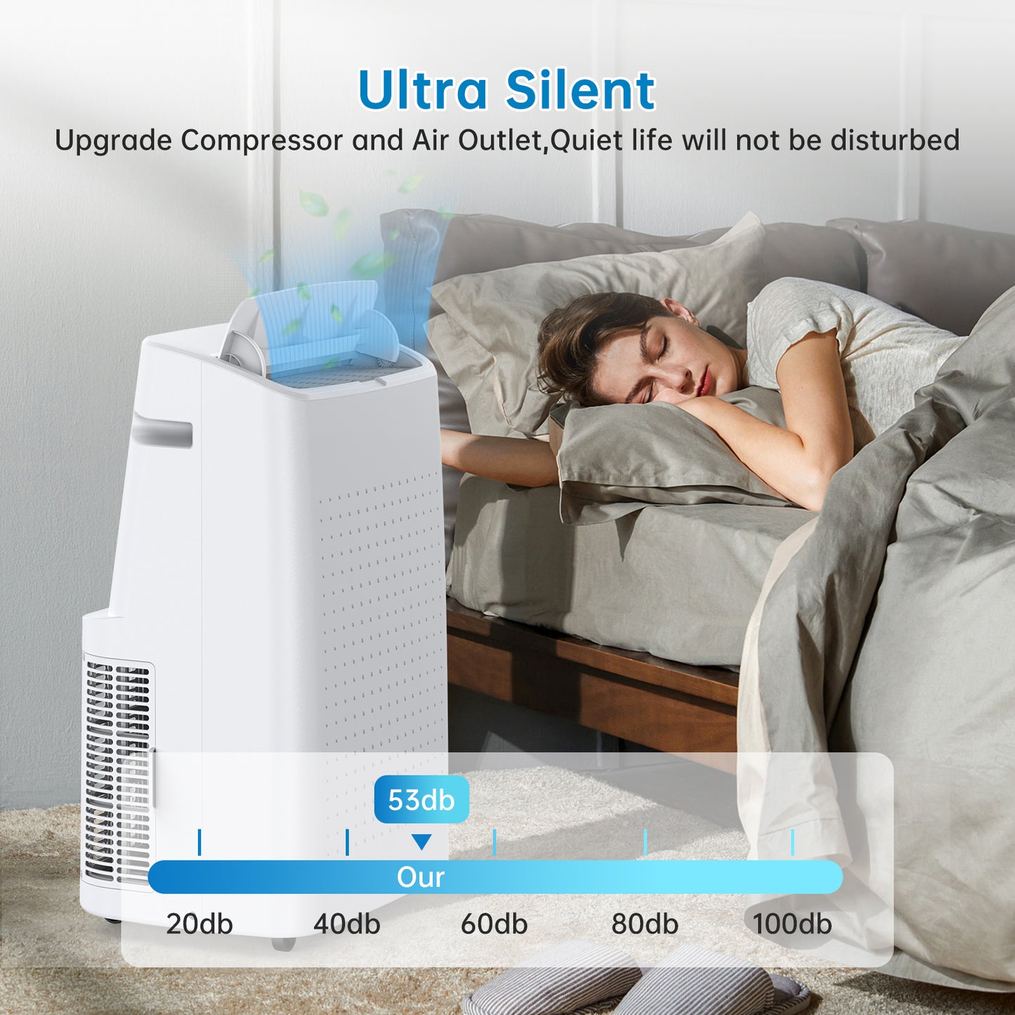 Goldensoil 15000 Btus 3-in-1 Portable AC Unit with Remote Control, Cooling up to 850 Sq. ft,White