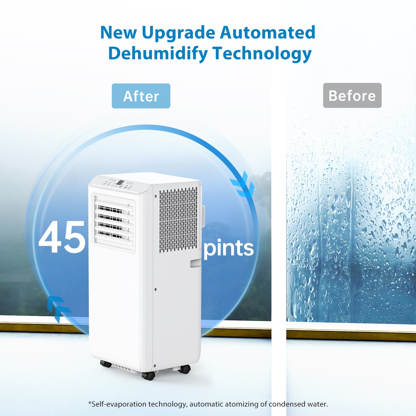 Garvee 8000 BTU Portable Air Conditioner, 3-in-1 Freestanding AC Unit, 350 Sq.Ft Coverage, White