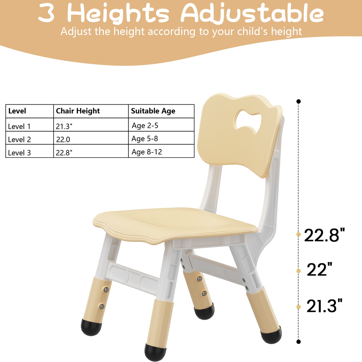 Garvee Plastic Toddler Chair Set of 2, 3 Level Adjustable Heights,  for Age 2-6