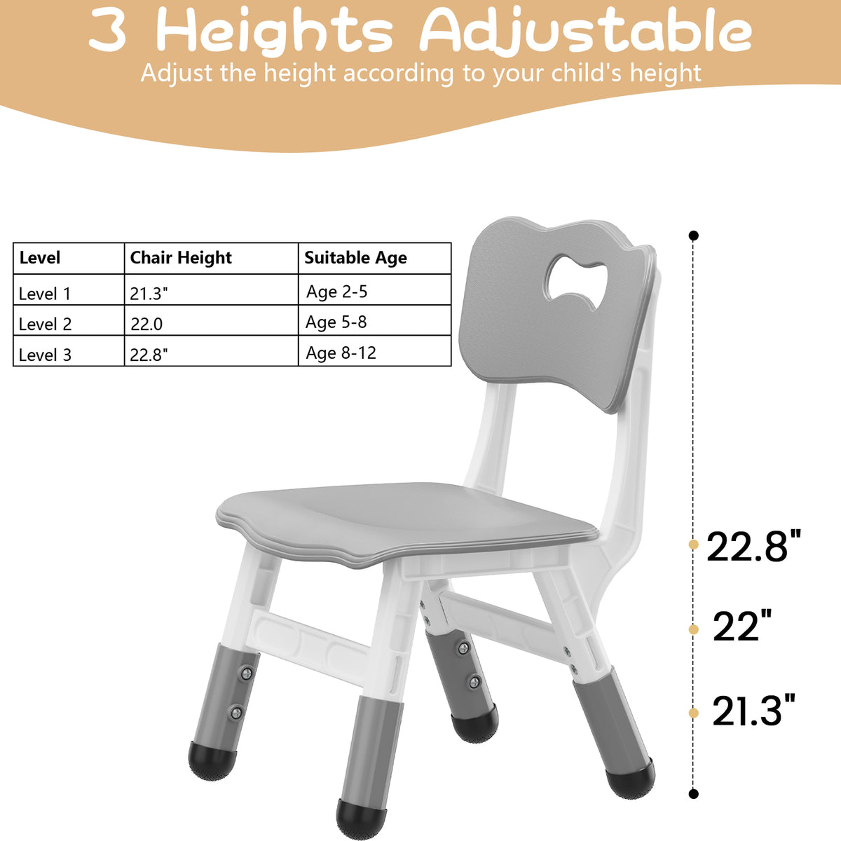 Garvee Plastic Toddler Chair Set of 2, 3 Level Adjustable Heights,  for Age 2-6