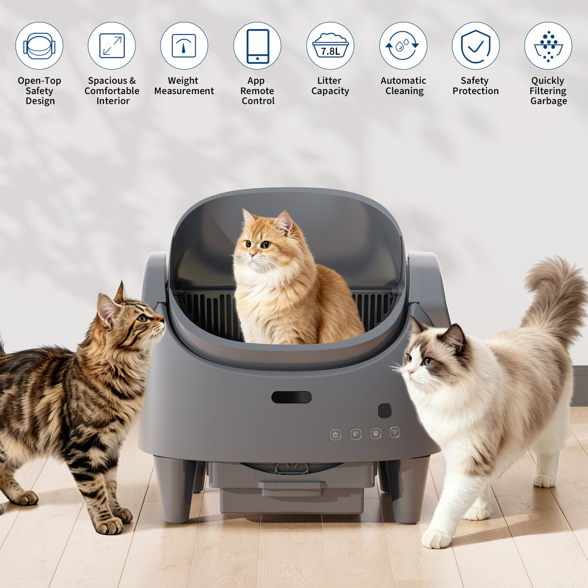 Riedhoff Self-Cleaning Automatic Odor-Control Litter Box, with Smart App Controlled