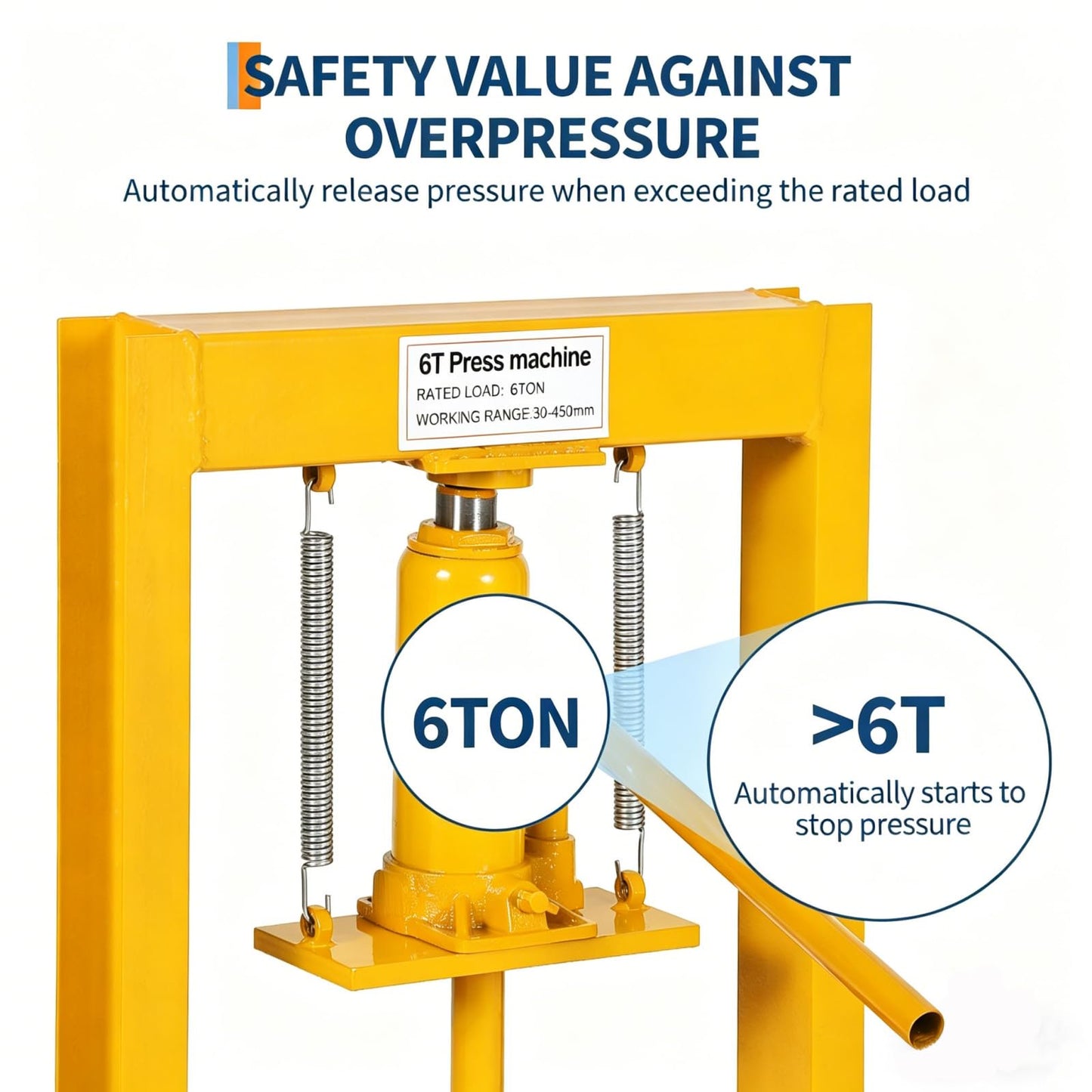 Garvee Hydraulic Shop Press, H-Frame Heavy Duty Steel, Yellow