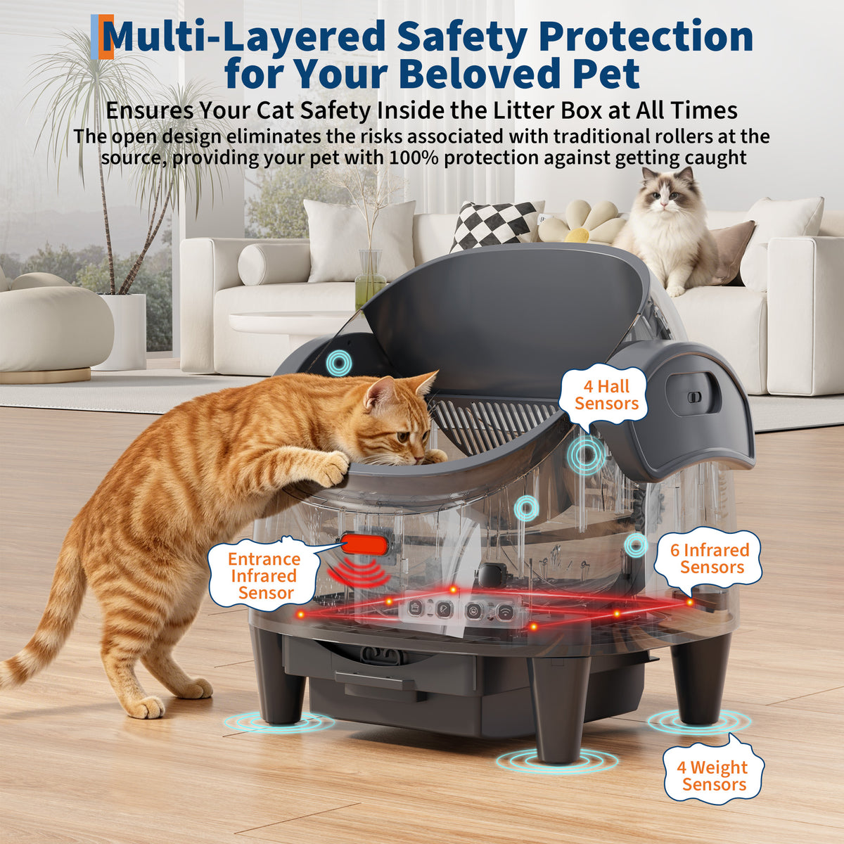 Riedhoff Self-Cleaning Automatic Odor-Control Litter Box, with Smart App Controlled
