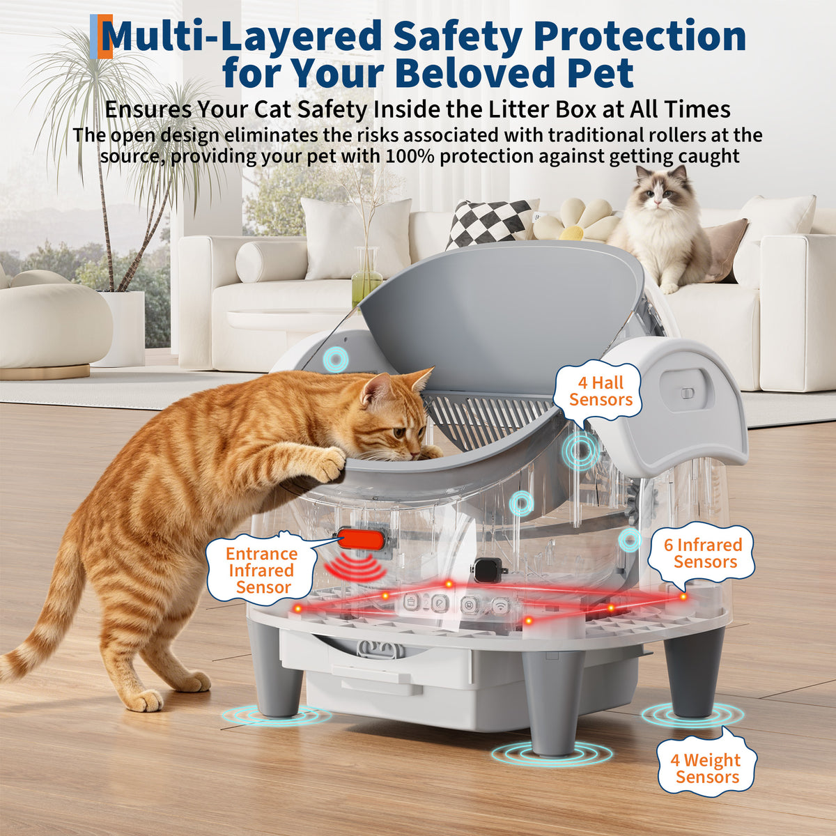Riedhoff Self-Cleaning Automatic Odor-Control Litter Box, with Smart App Controlled