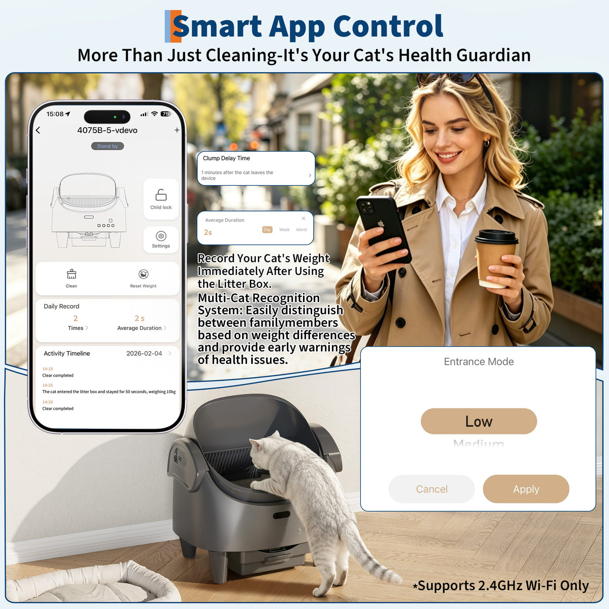 Riedhoff Self-Cleaning Automatic Odor-Control Litter Box, with Smart App Controlled