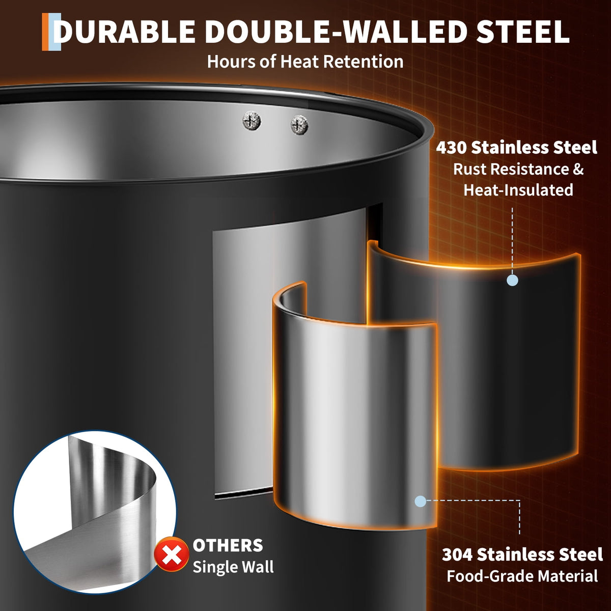 Garvee Stainless Steel Commercial Coffee Urn, Hot Water Dispenser, Black