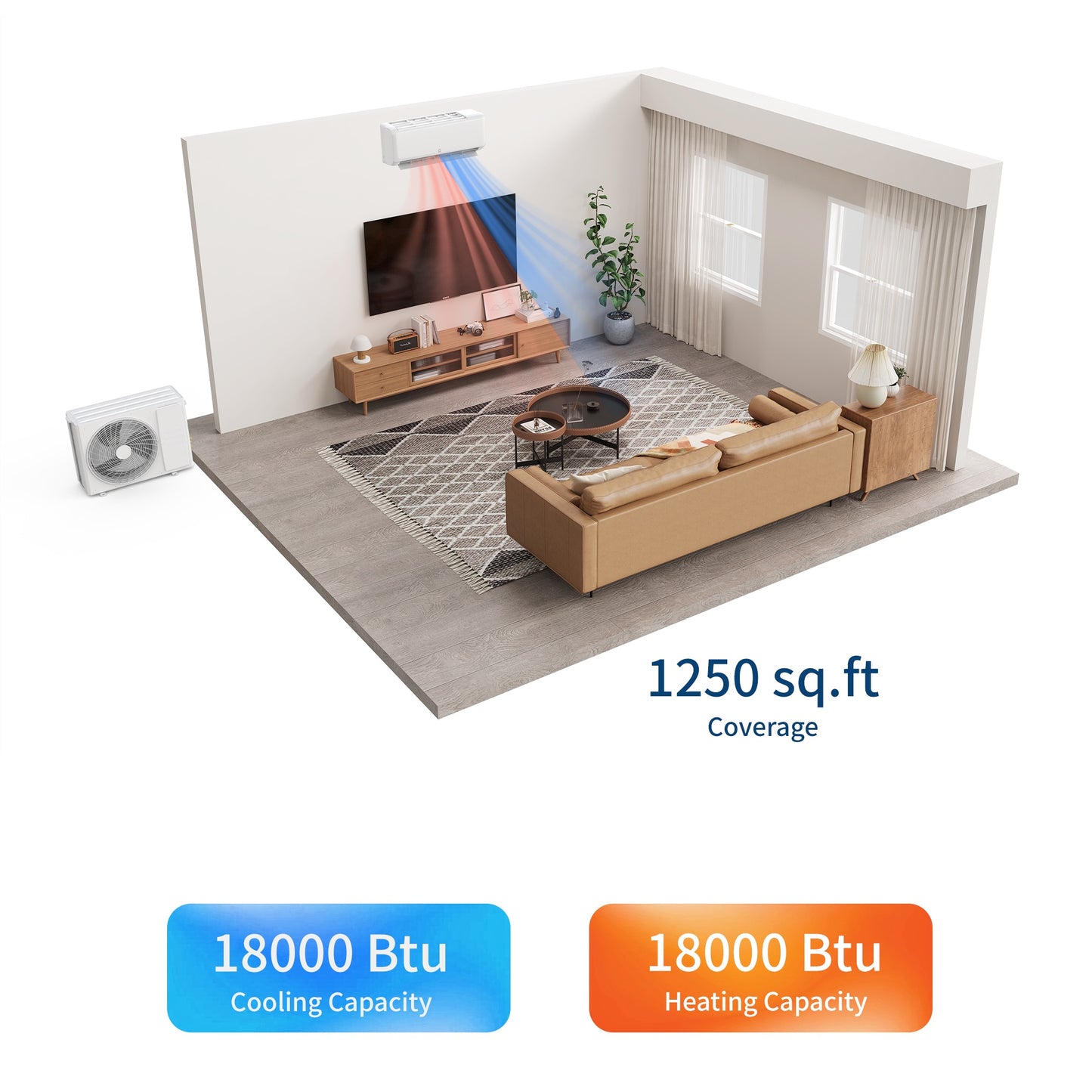 Riedhoff Mini-Split Air Conditioner & Heat Pump, 19 SEER 2, White