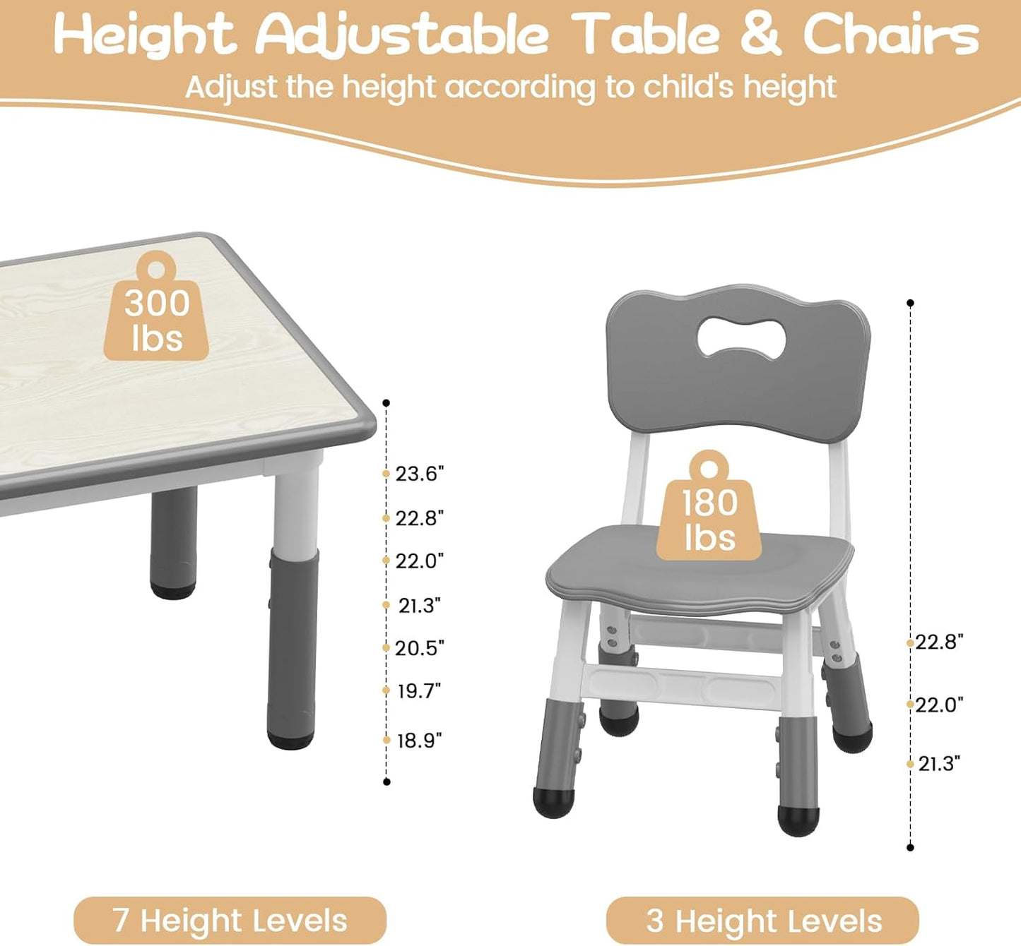 Garvee Kids Rectangular Activity Table and Chair Set 5-Piece, Adjustable Height , Gray
