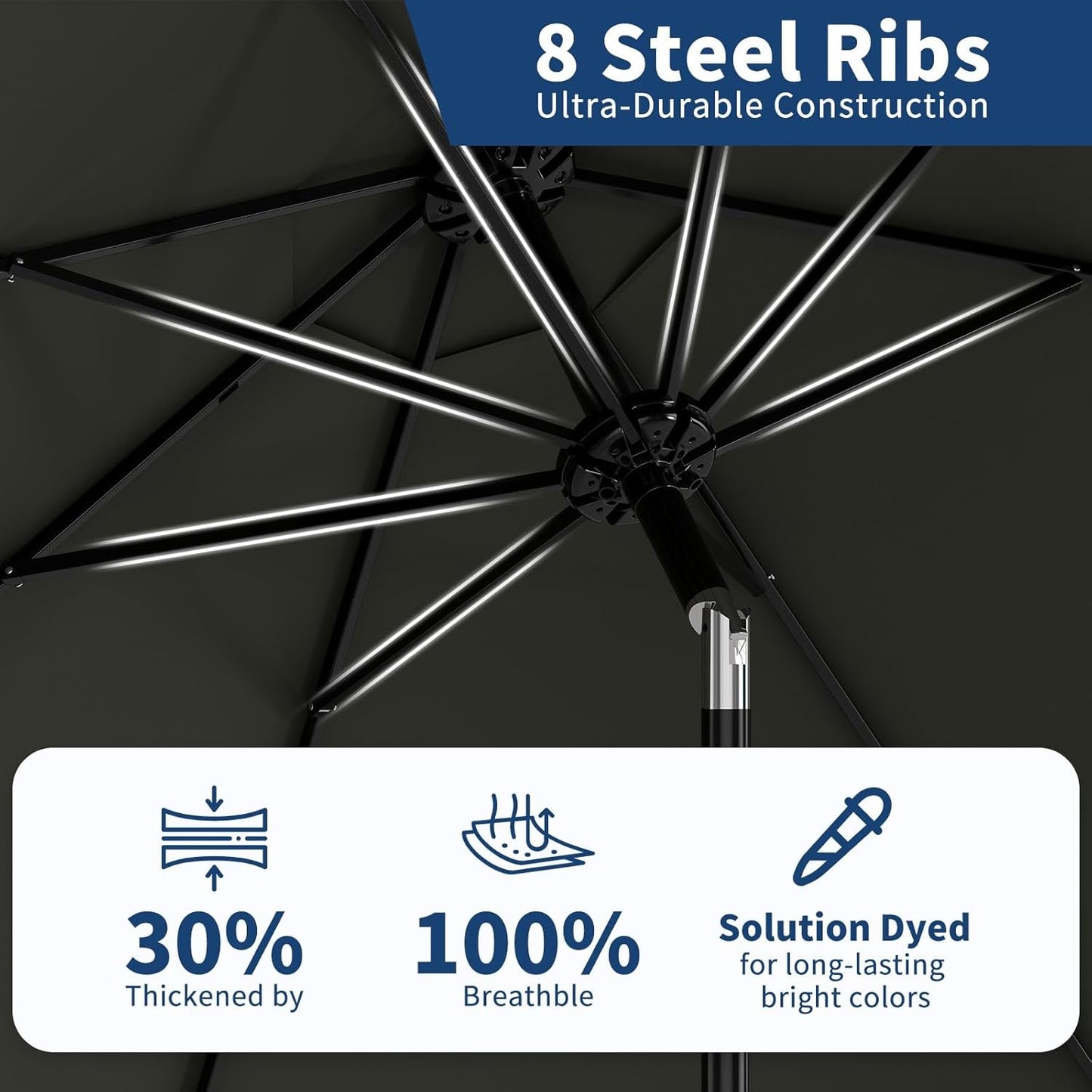 Garvee Outdoor Octagon Patio Umbrella, 8.69 x 8.69 x 7.87 ft, 8 Sturdy Ribs