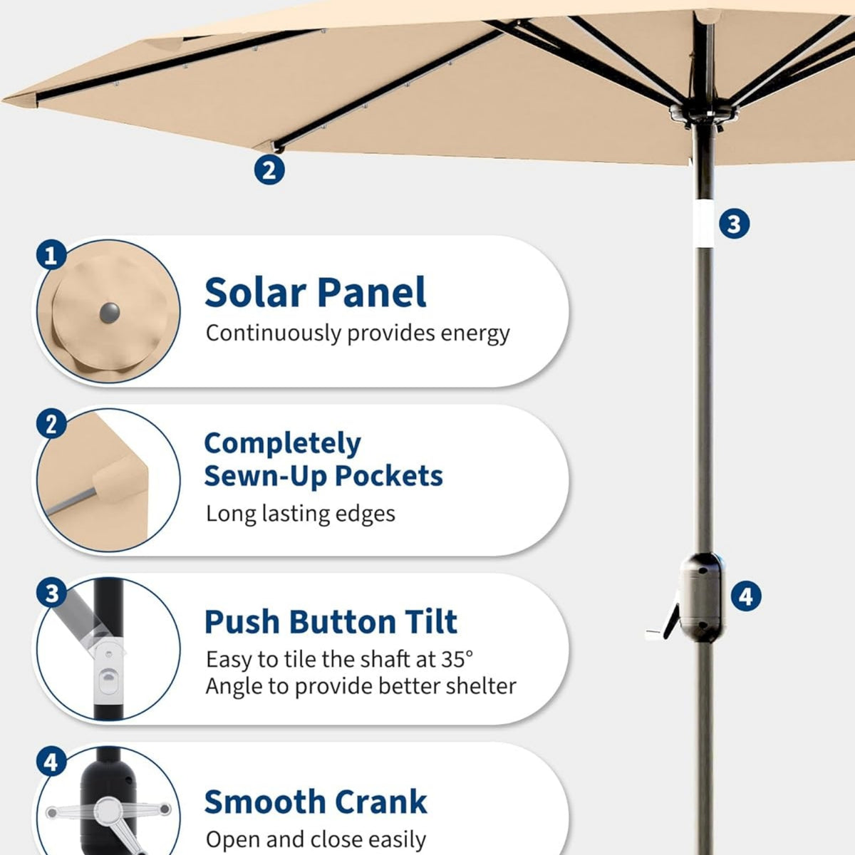 Riedhoff 9 feet Patio Umbrella with 32 LED Solar Lights, 8 Ribs, Tilt Crank