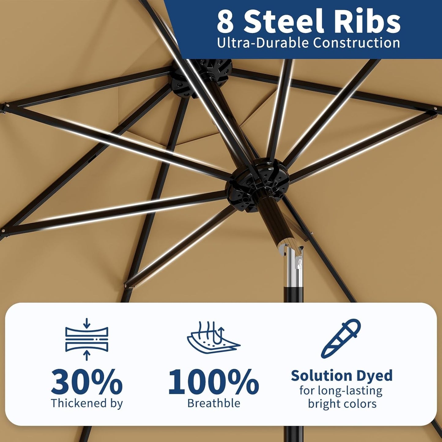 Garvee Outdoor Octagon Patio Umbrella, 8.69 x 8.69 x 7.87 ft, 8 Sturdy Ribs
