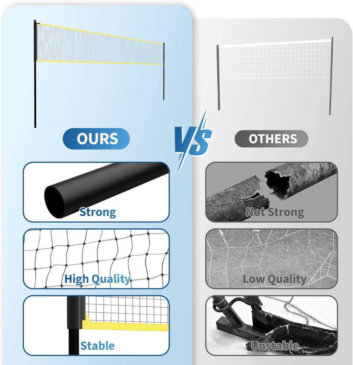 Riedhoff Portable 32 ft x 8 ft Outdoor Volleyball Net Set, with Adjustable Height, Yellow & Black