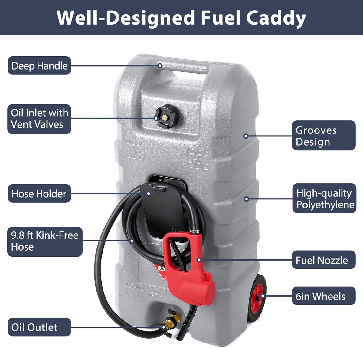 Riedhoff 15.06 Gallon Portable Gas Can, Fluid Transfer Siphon Pump & 10' Delivery Hose