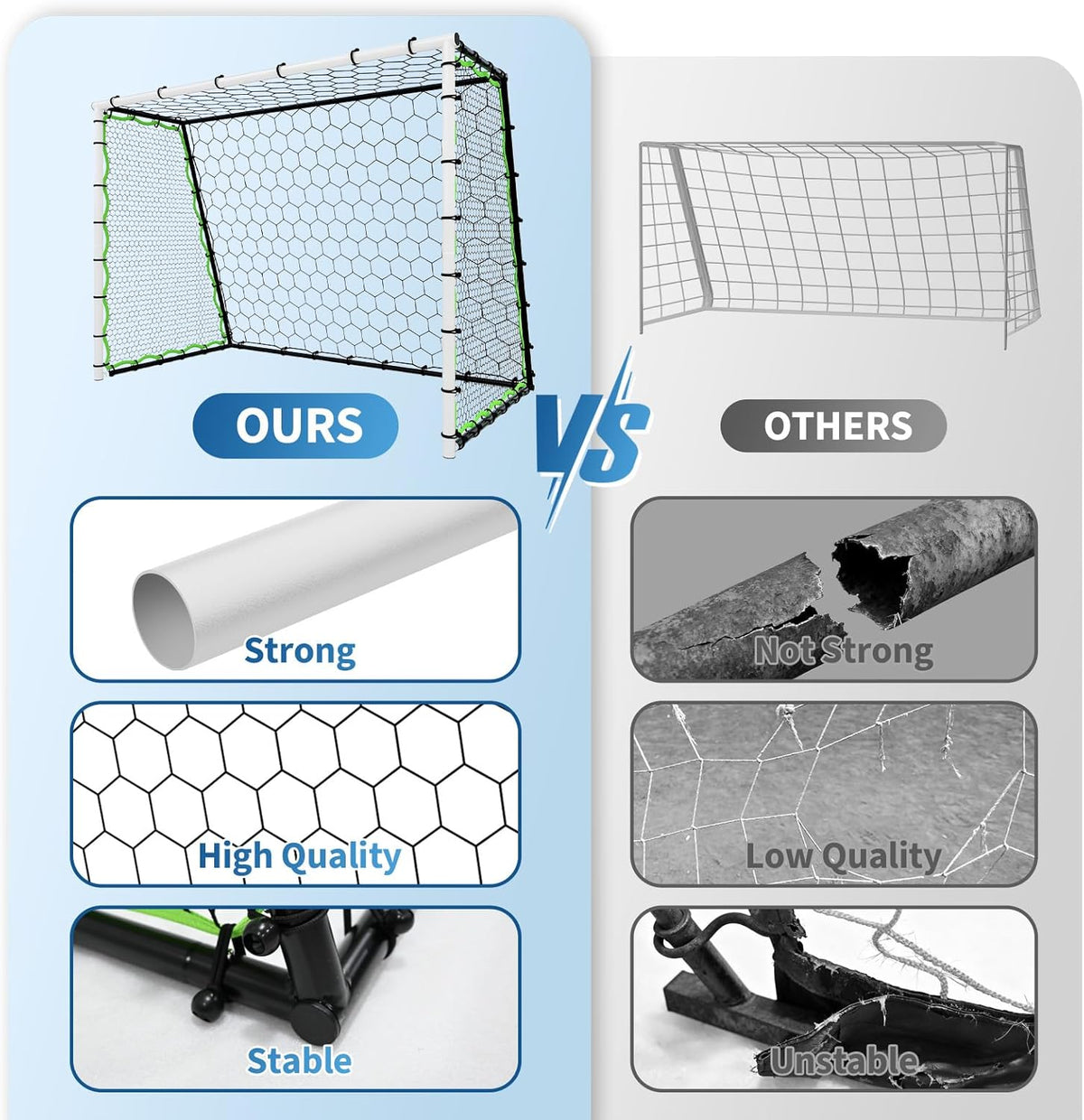 Riedhoff Soccer Goal Nets for Backyard, 7 x 3.6 x 5 ft, Multi-color