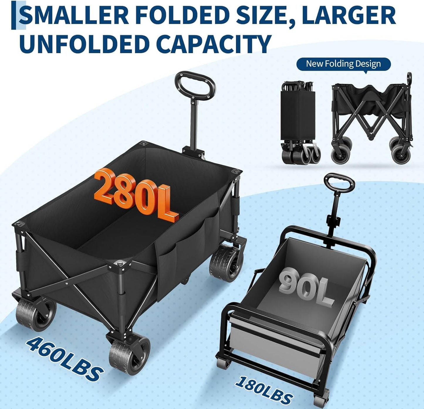 Garvee Large Foldable Wagon Carts, 480 ibs Weight Capacity, 280L with 4" Width Wheels