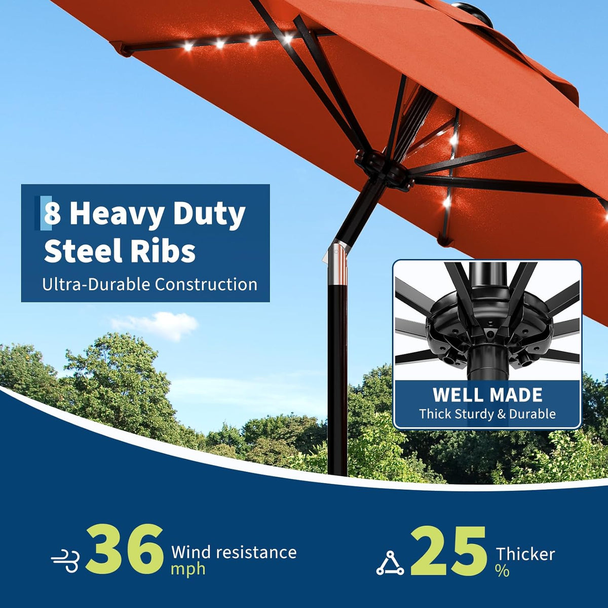 Riedhoff 9 feet Patio Umbrella with 32 LED Solar Lights, 8 Ribs, Tilt Crank