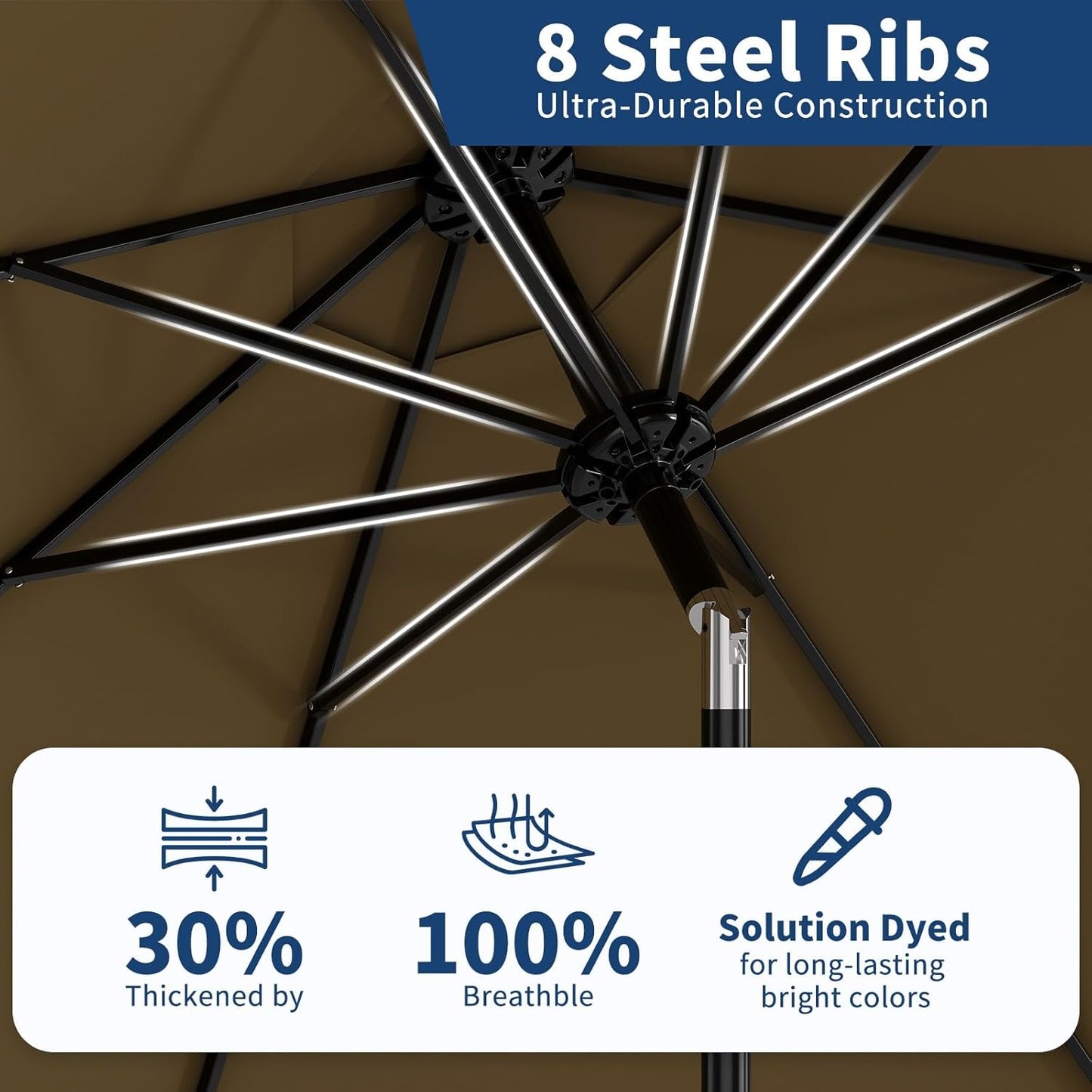 Garvee Outdoor Octagon Patio Umbrella, 8.69 x 8.69 x 7.87 ft, 8 Sturdy Ribs