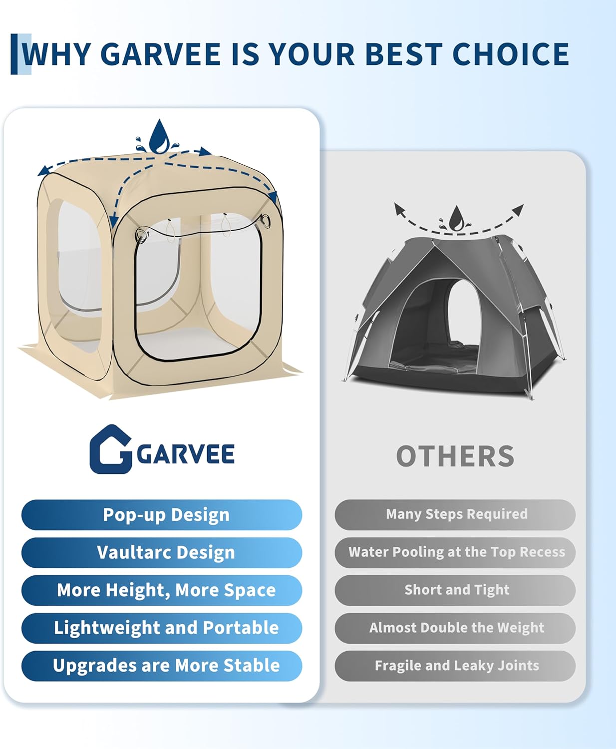 Garvee Pop up Sports Tent, All Weather, Beige