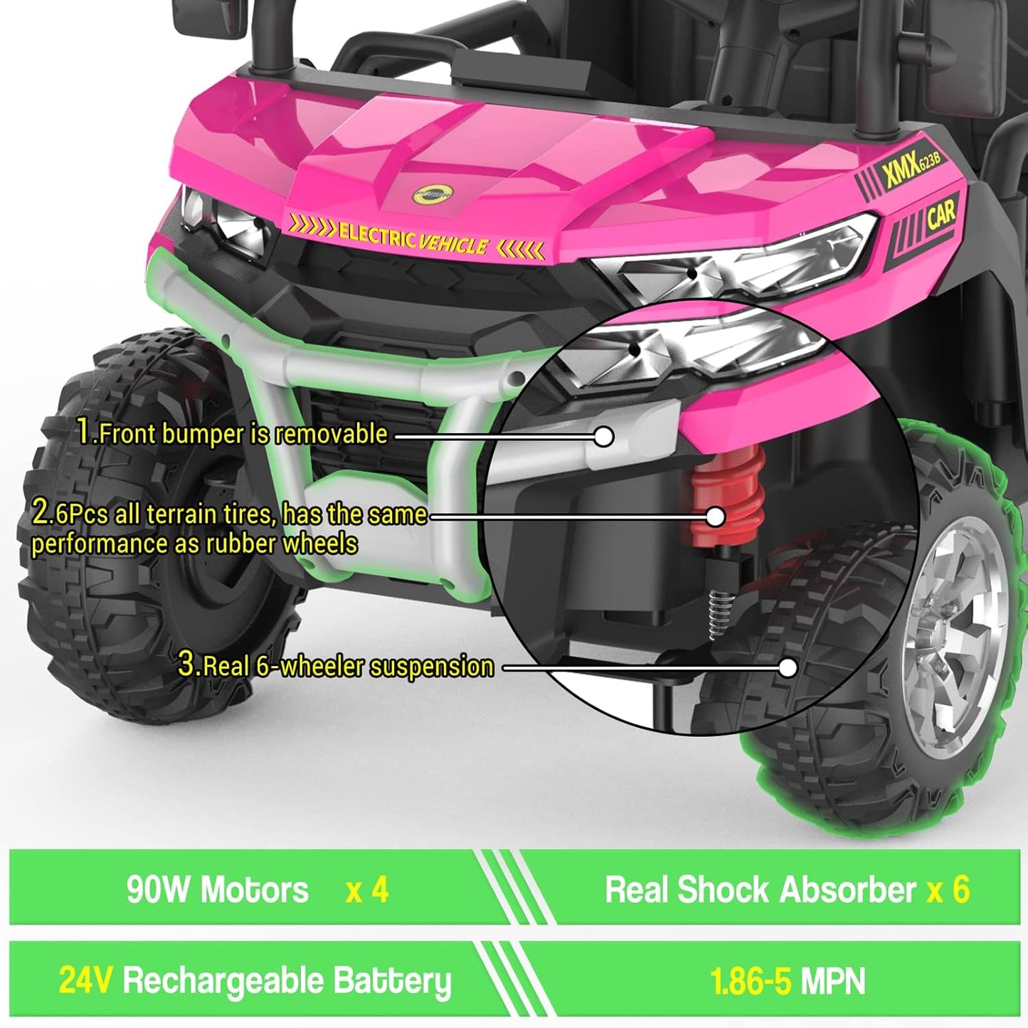 Garvee 24V Ride On Dump Truck for Kids, 4 x 75W Motors