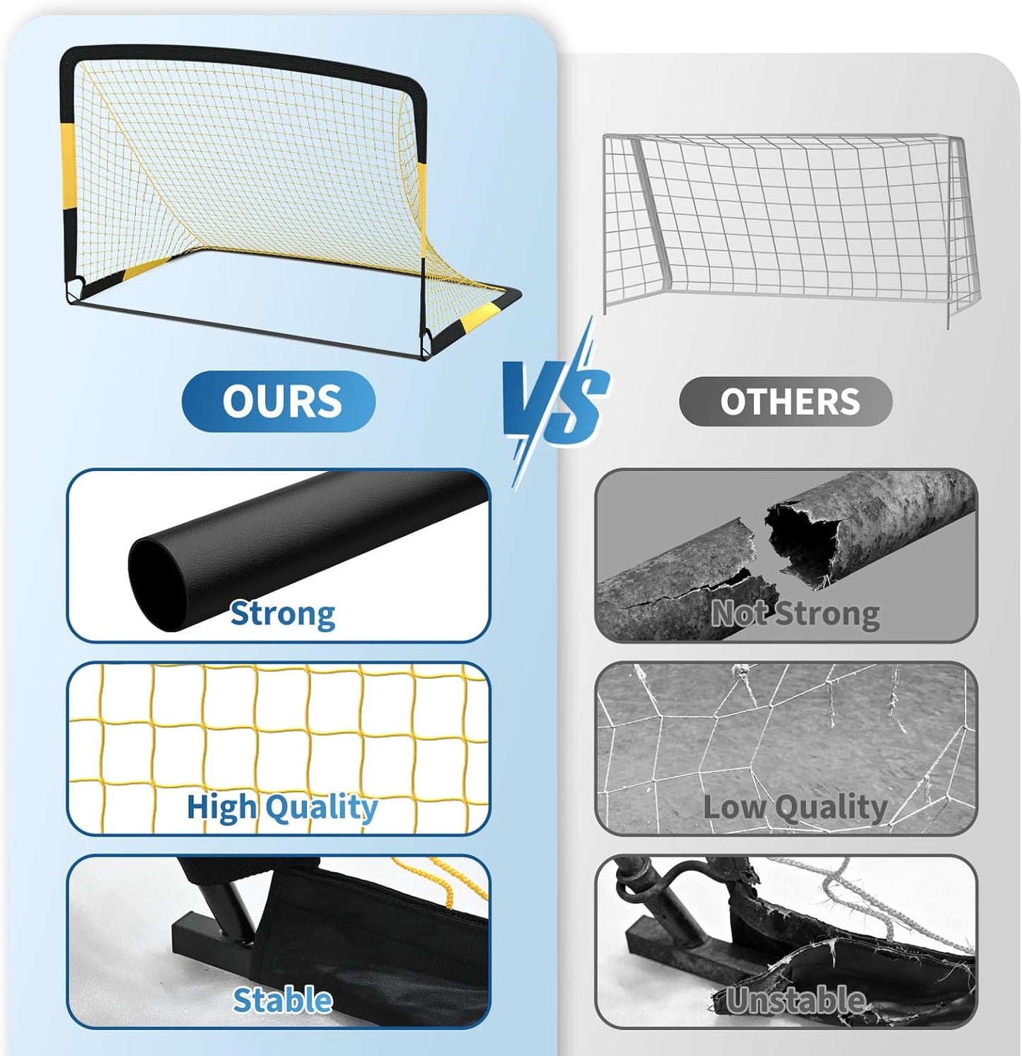 Riedhoff Kids Soccer Goal Set for Backyard, with Soccer Ball, Cones, Ground Stakes, 2 Set, 6 x 4 ft