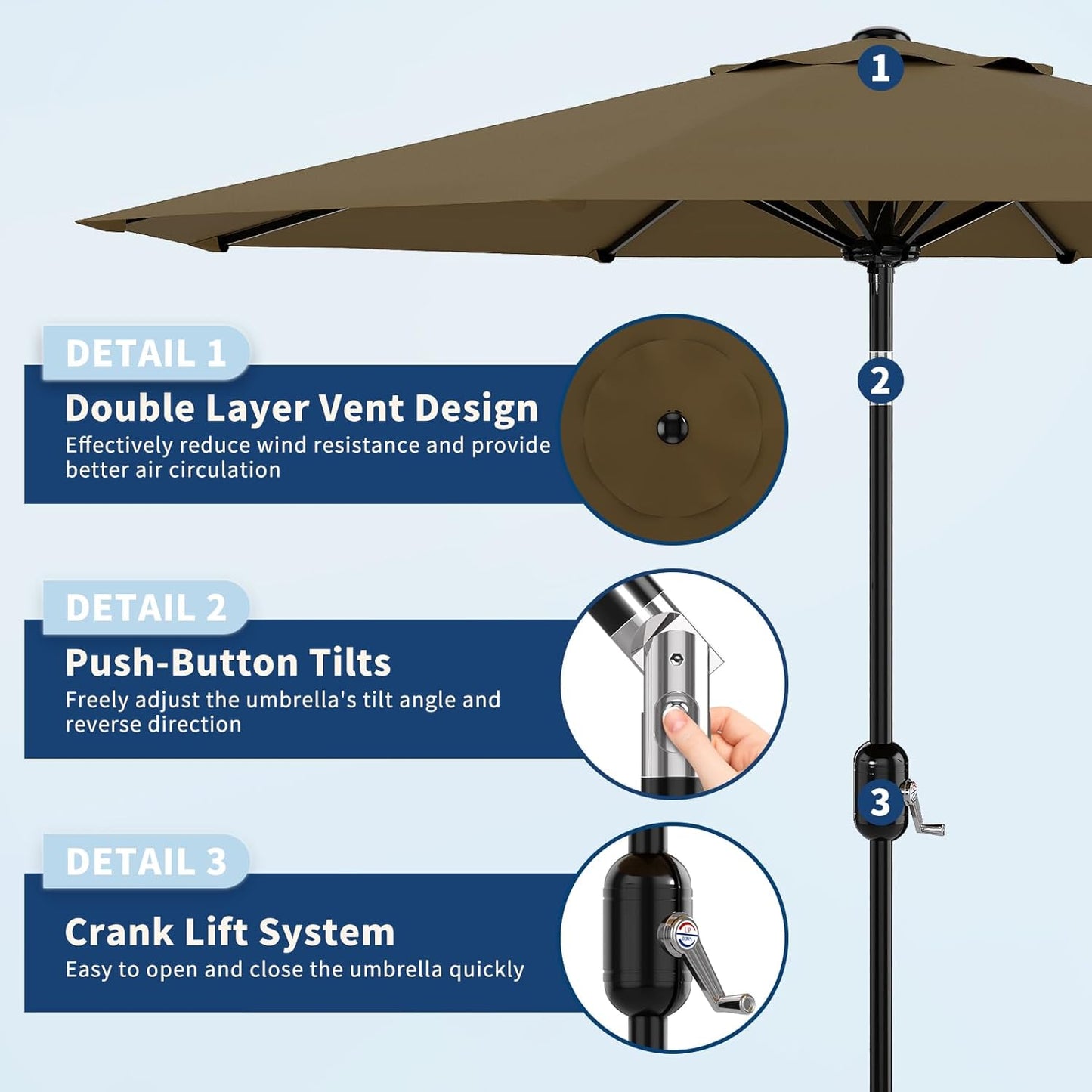 Garvee Outdoor Octagon Patio Umbrella, 8.69 x 8.69 x 7.87 ft, 8 Sturdy Ribs