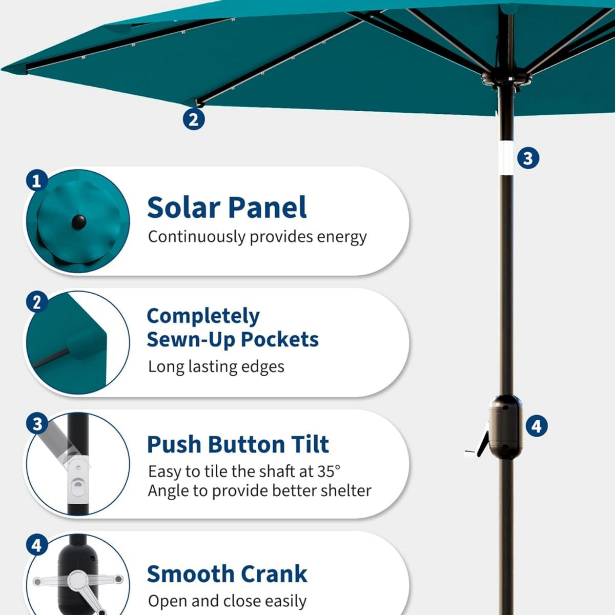 Riedhoff 9 feet Patio Umbrella with 32 LED Solar Lights, 8 Ribs, Tilt Crank