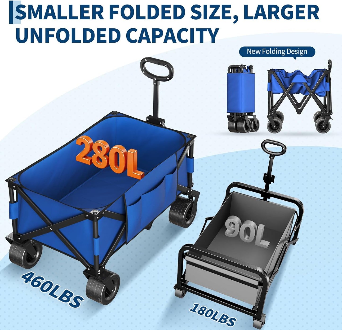 Garvee Large Foldable Wagon Carts, 480 ibs Weight Capacity, 280L with 4" Width Wheels