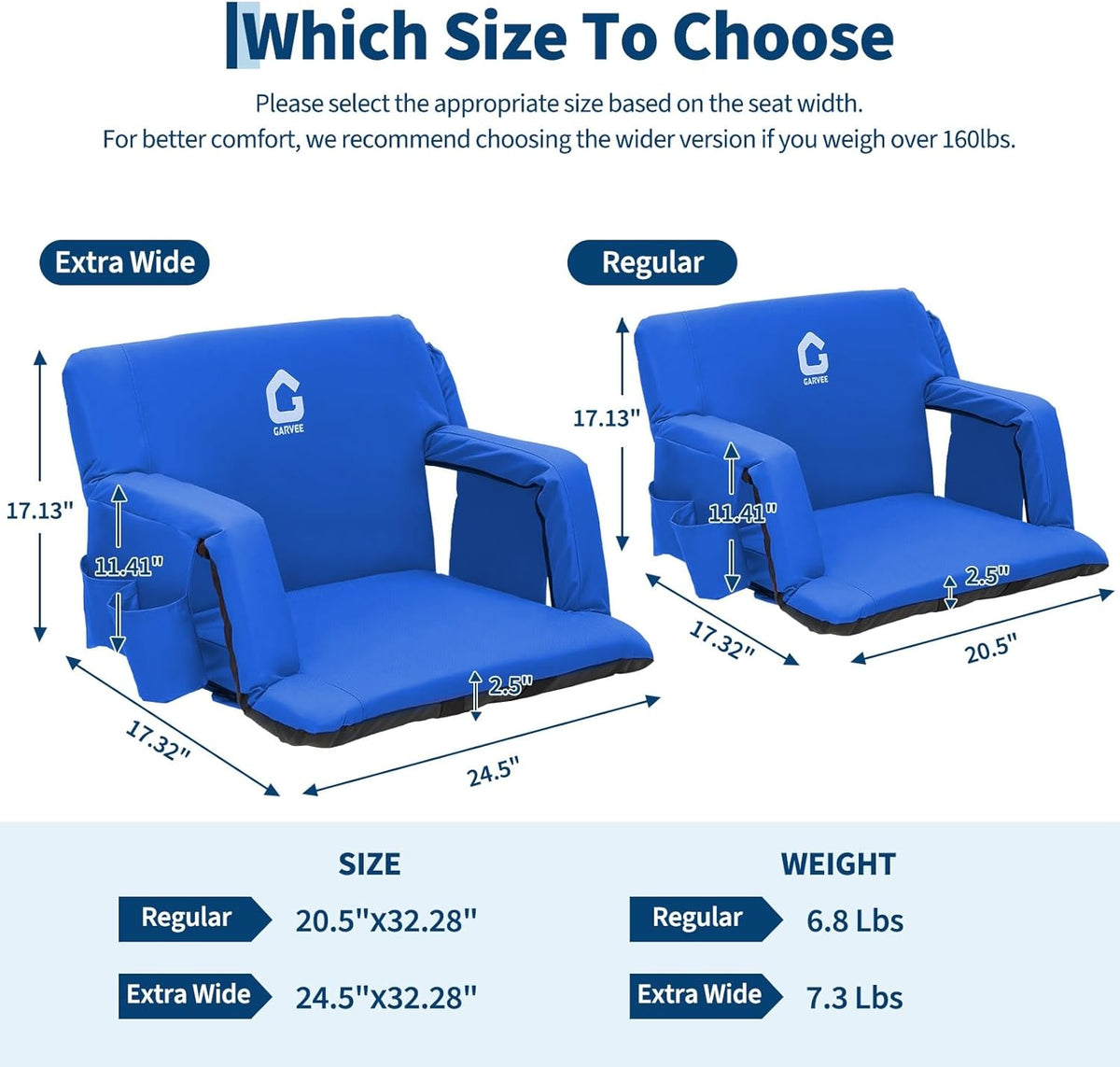 Riedhoff 6 Position Adjustable Stadium Bleacher Seats, 2 Count