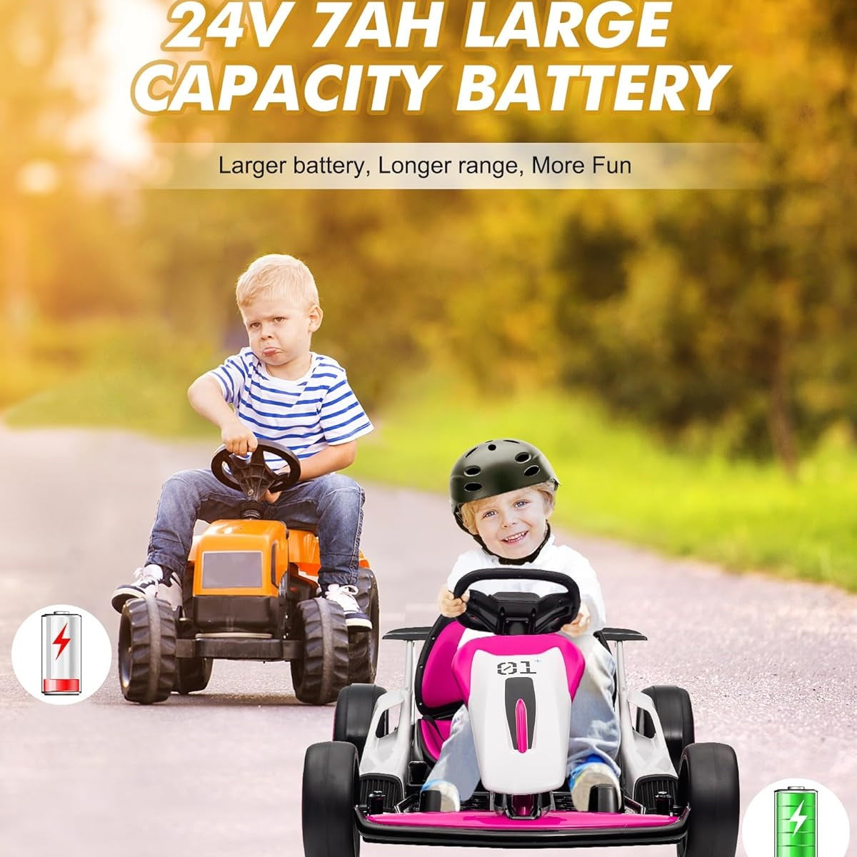 Garvee Kids Electric Drift Go-Kart, 24V 7AH Battery, 2*150W Motors, Outdoor Ride On Toy