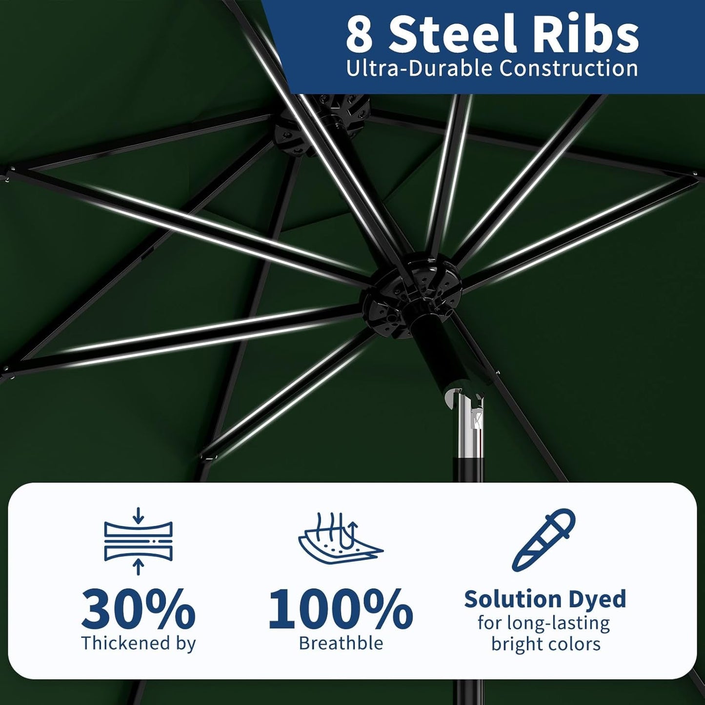 Garvee Outdoor Octagon Patio Umbrella, 8.69 x 8.69 x 7.87 ft, 8 Sturdy Ribs