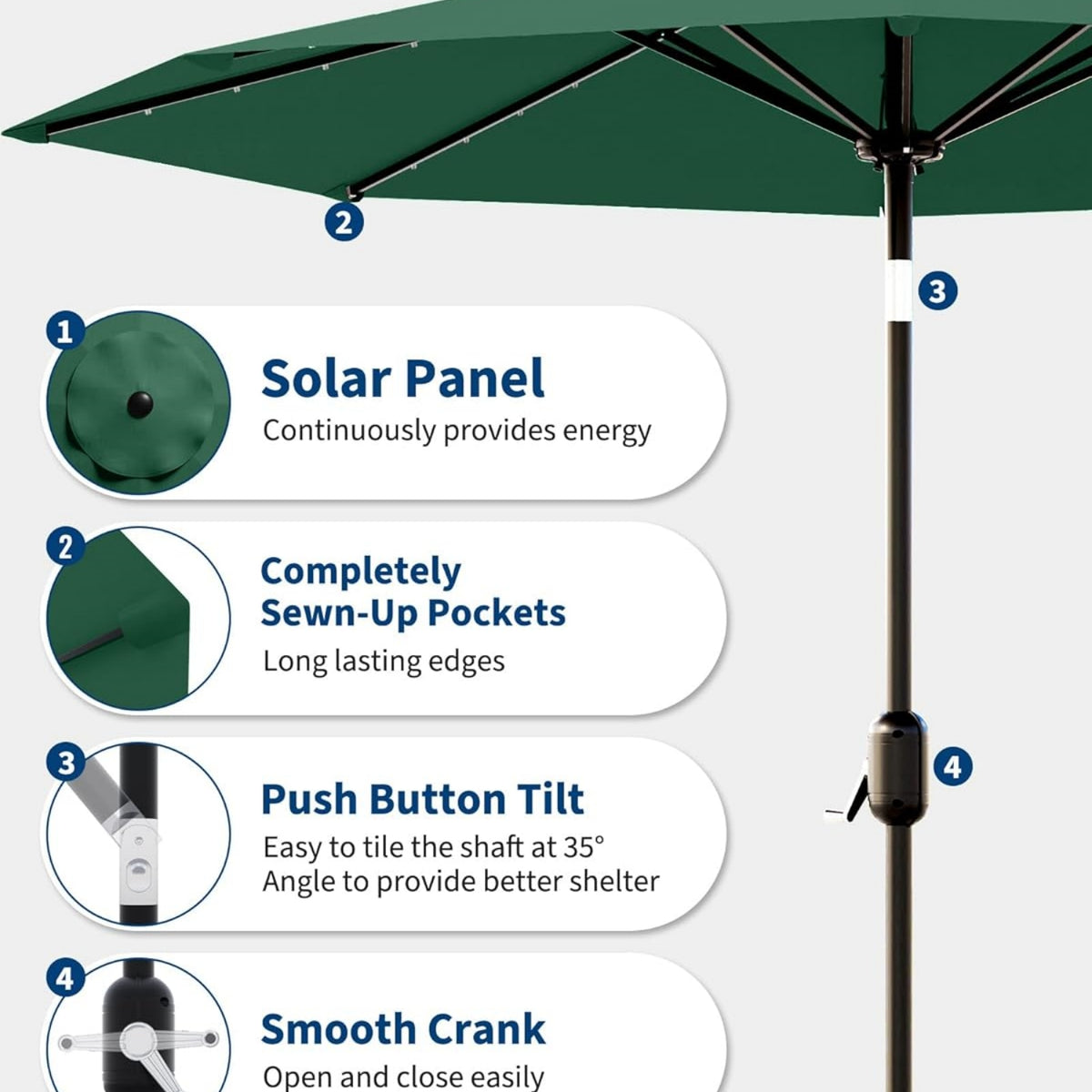 Riedhoff 9 feet Patio Umbrella with 32 LED Solar Lights, 8 Ribs, Tilt Crank
