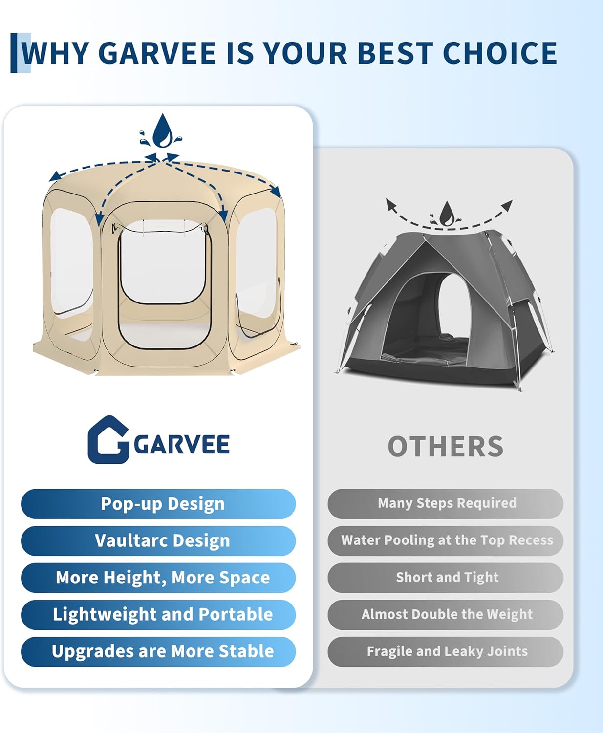 Garvee Pop up Sports Tent, All Weather, Beige