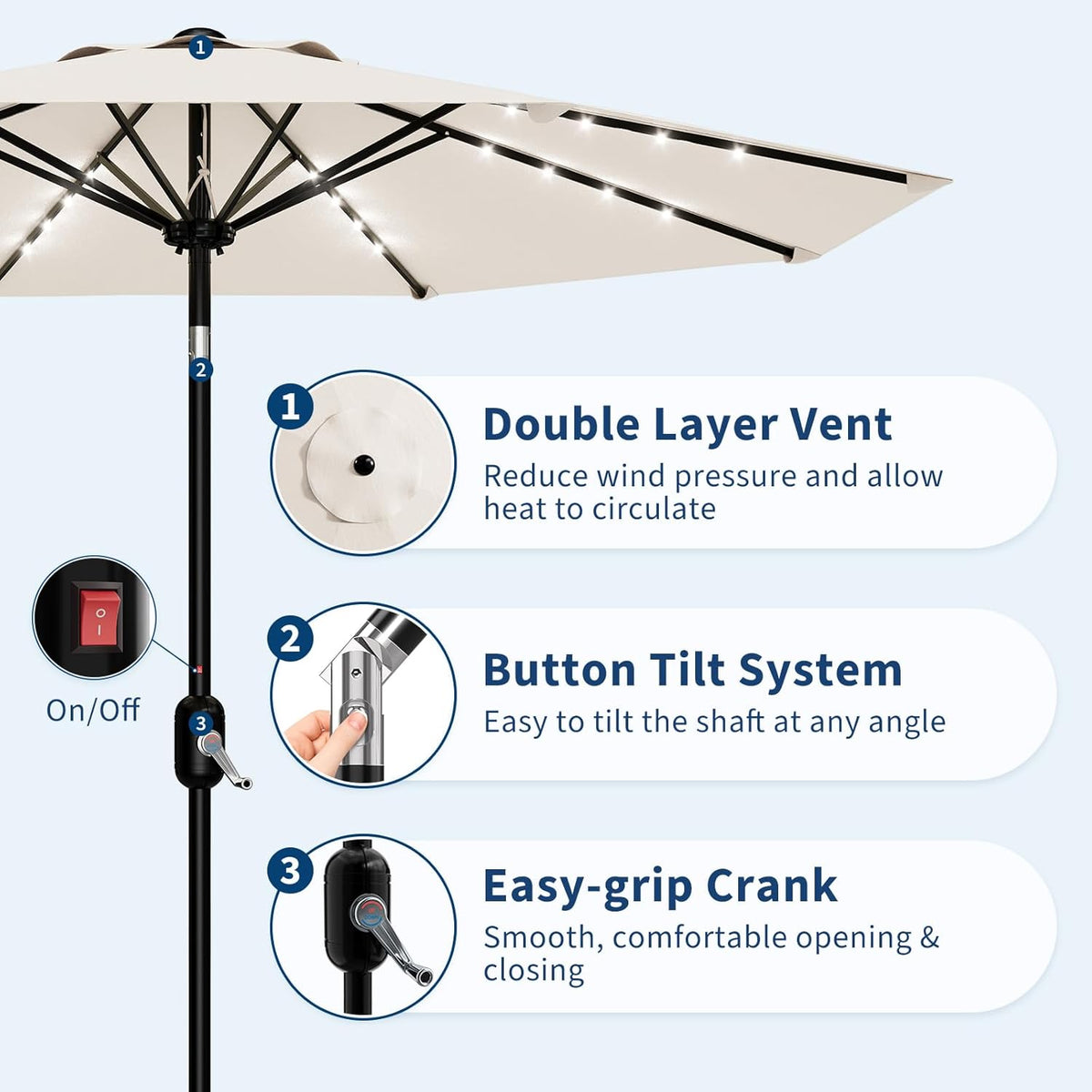 Riedhoff 9 feet Patio Umbrella with 32 LED Solar Lights, 8 Ribs, Tilt Crank