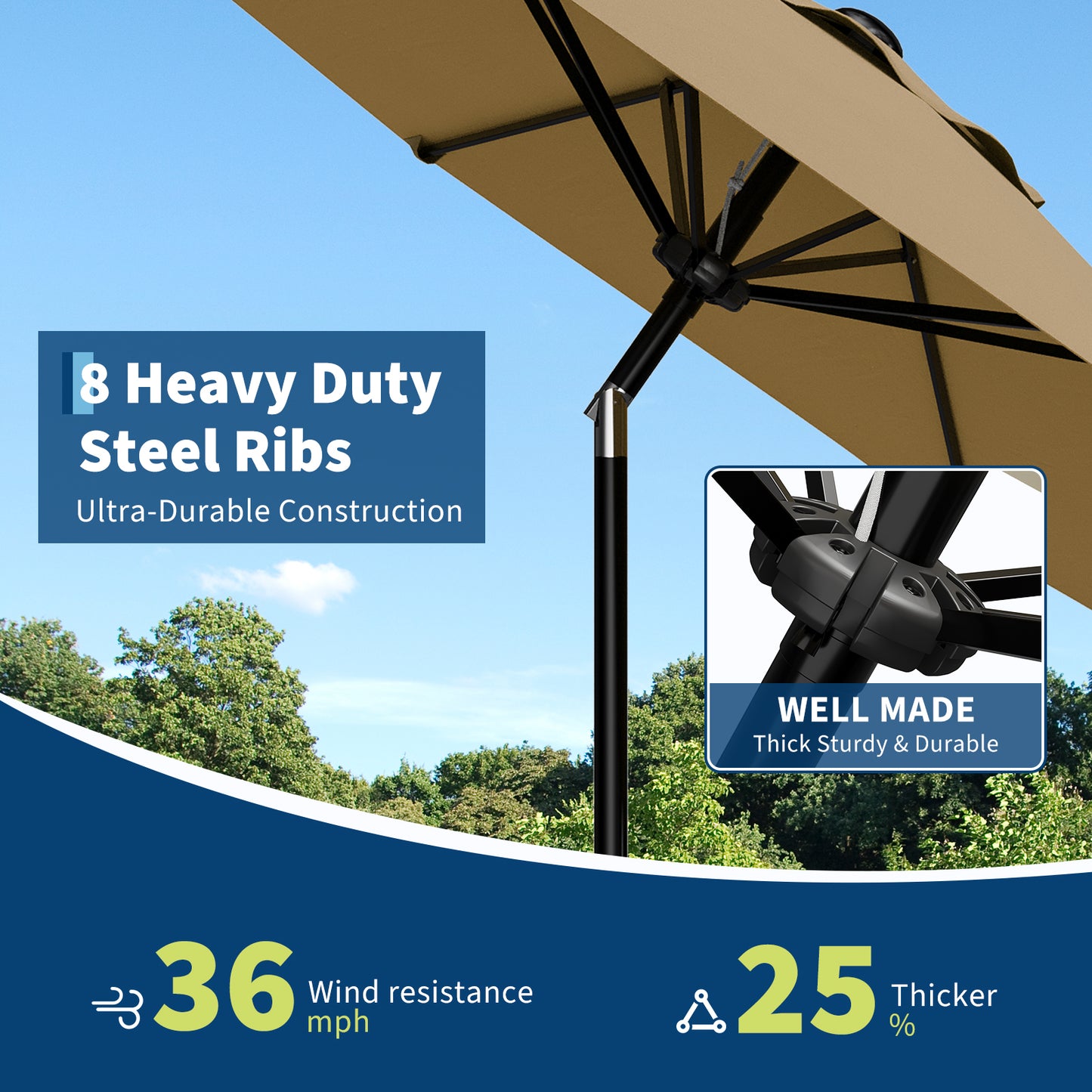 Garvee 10 feet Outdoor Patio Umbrella, with Push Button Tilt & 8 Sturdy Ribs
