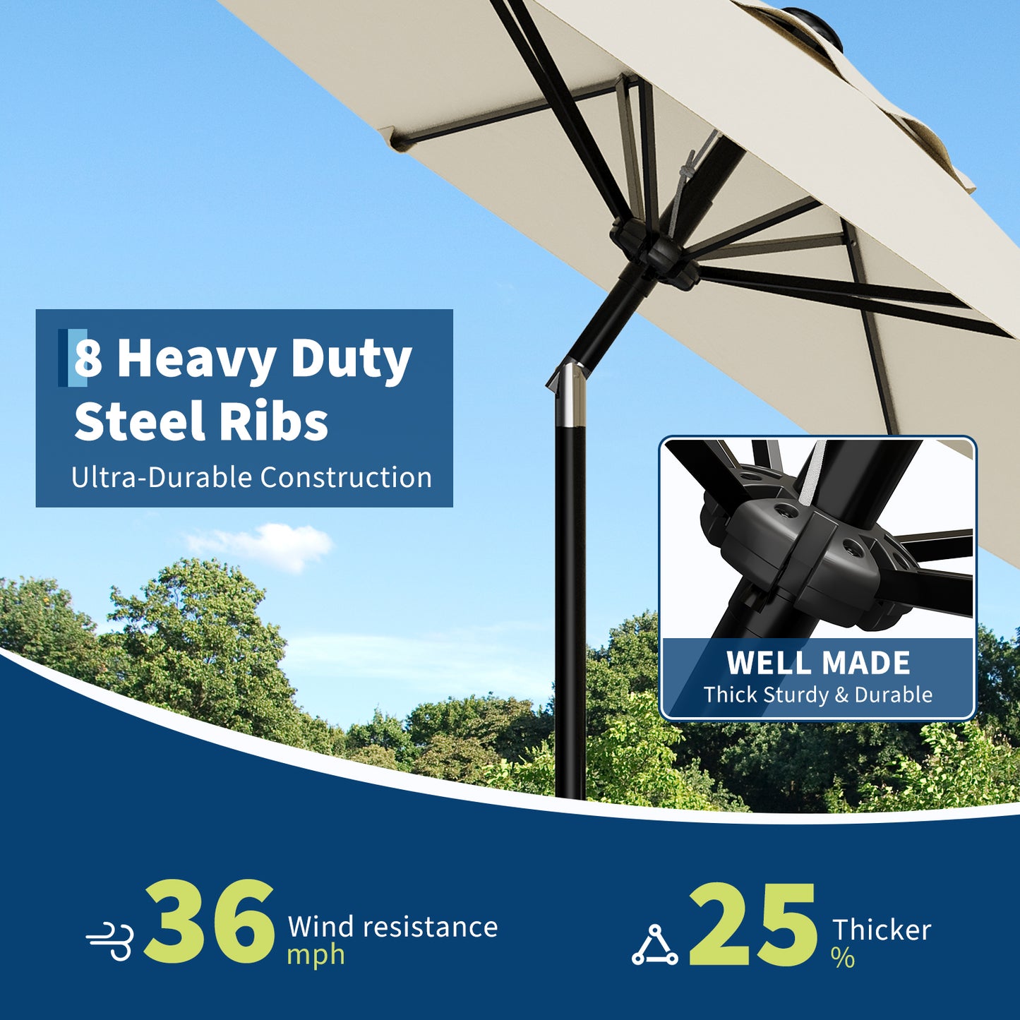 Garvee 10 feet Outdoor Patio Umbrella, with Push Button Tilt & 8 Sturdy Ribs
