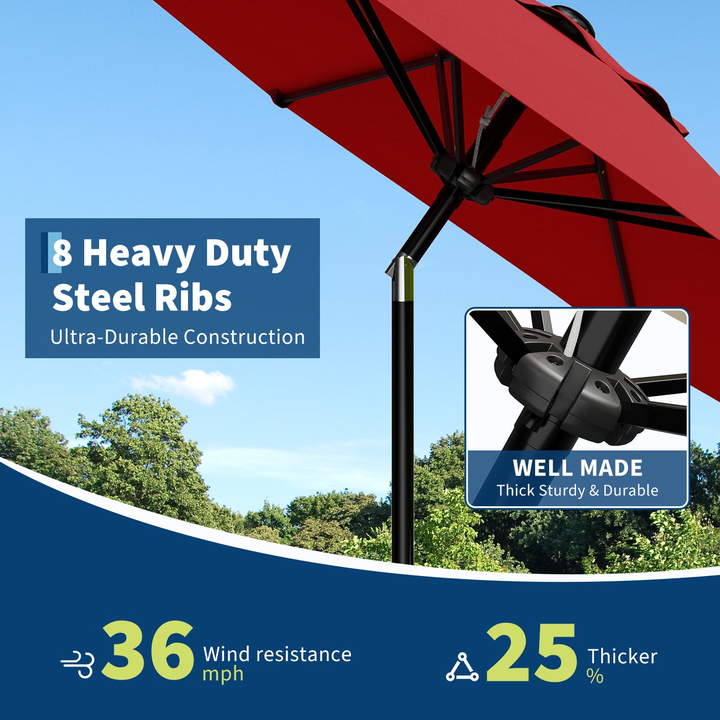 Garvee 9 feet Outdoor Patio Umbrella, with Push Button Tilt & 8 Sturdy Ribs