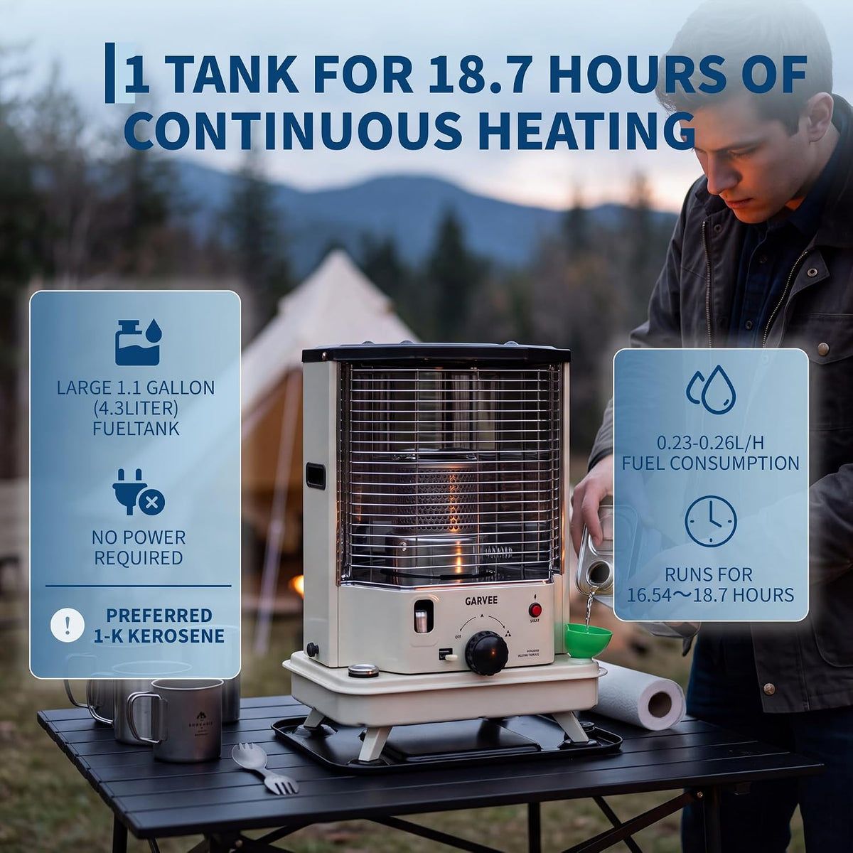 Riedhoff Portable Kerosene Heater, with Stove Top