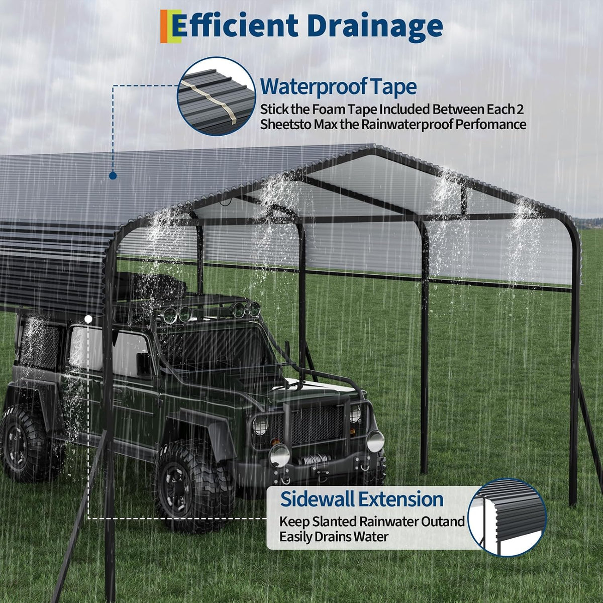 Riedhoff Metal Carport, Heavy Duty, Gray