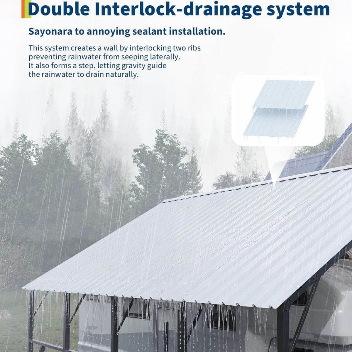 Garvee Metal Carport, Heavy-Duty