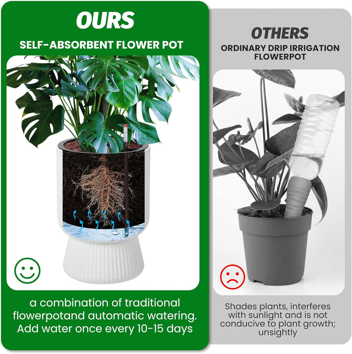Riedhoff 14.2" Planters Pots Set of 2, with Inner Bucket & Water Level Monitor
